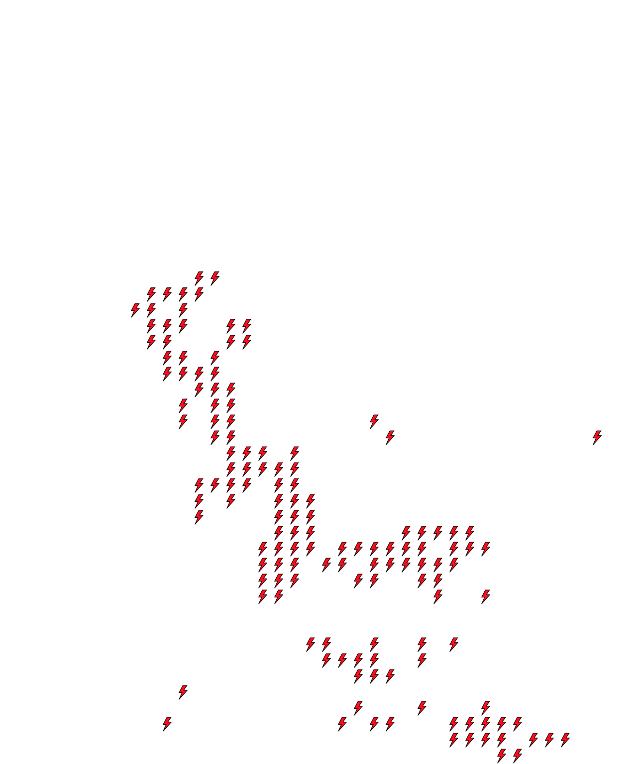 Lighthing Layer