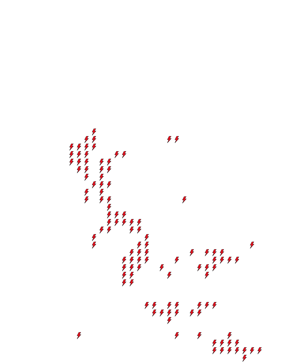 Lighthing Layer