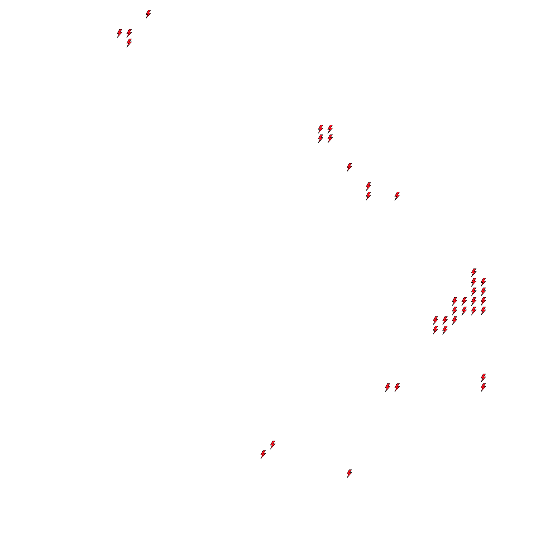 Lighthing Layer