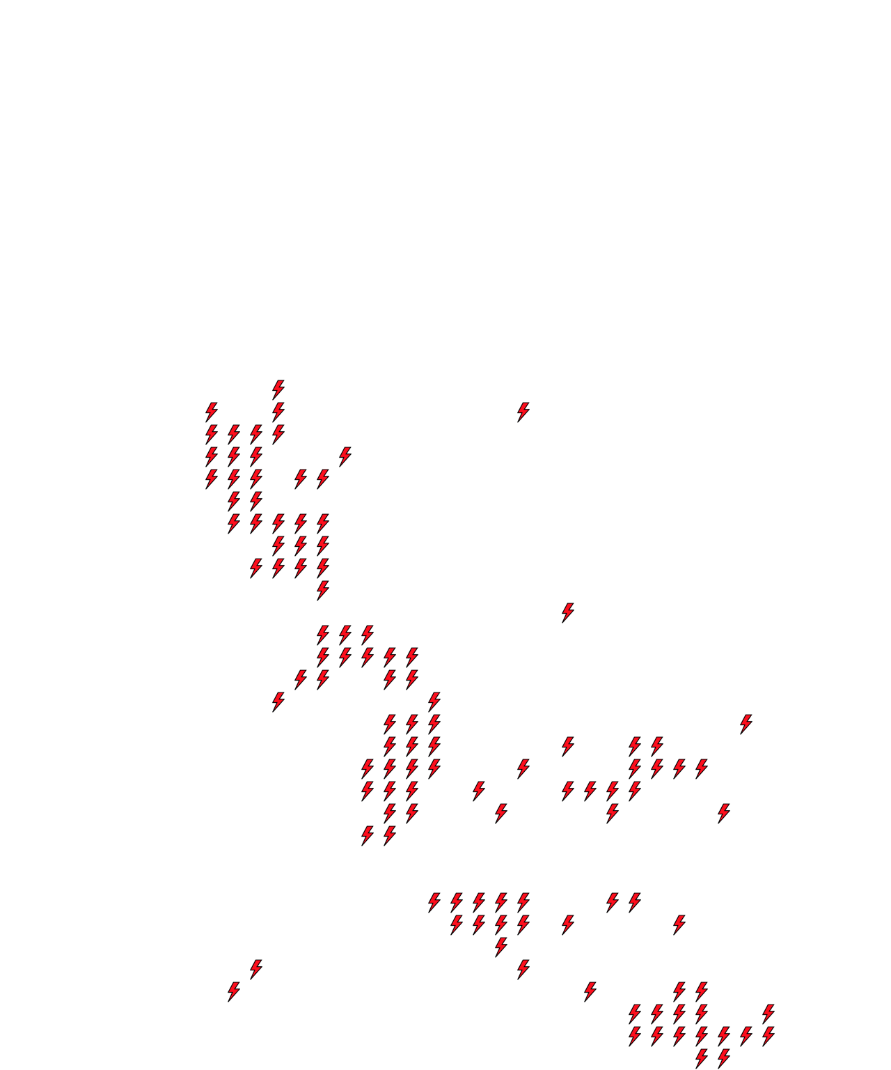 Lighthing Layer