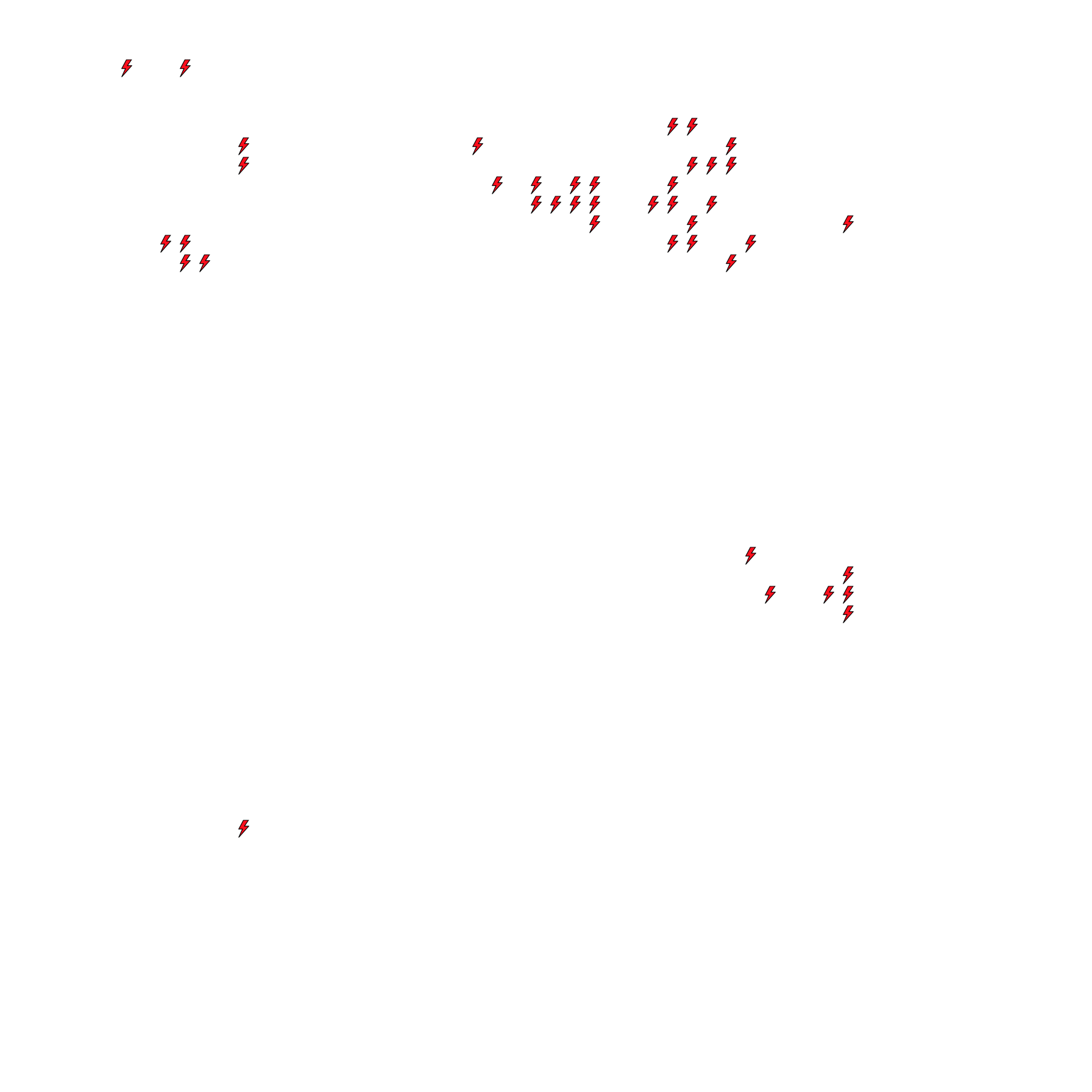 Lighthing Layer
