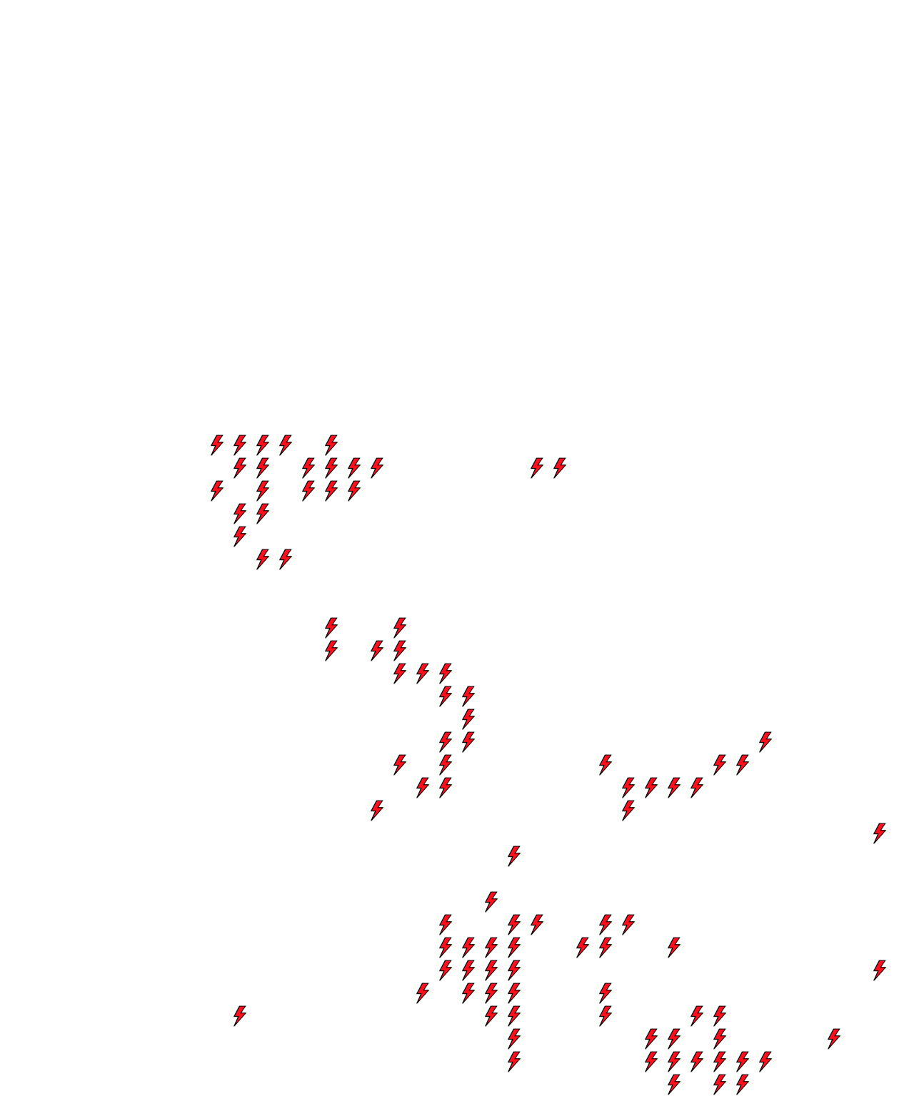 Lighthing Layer