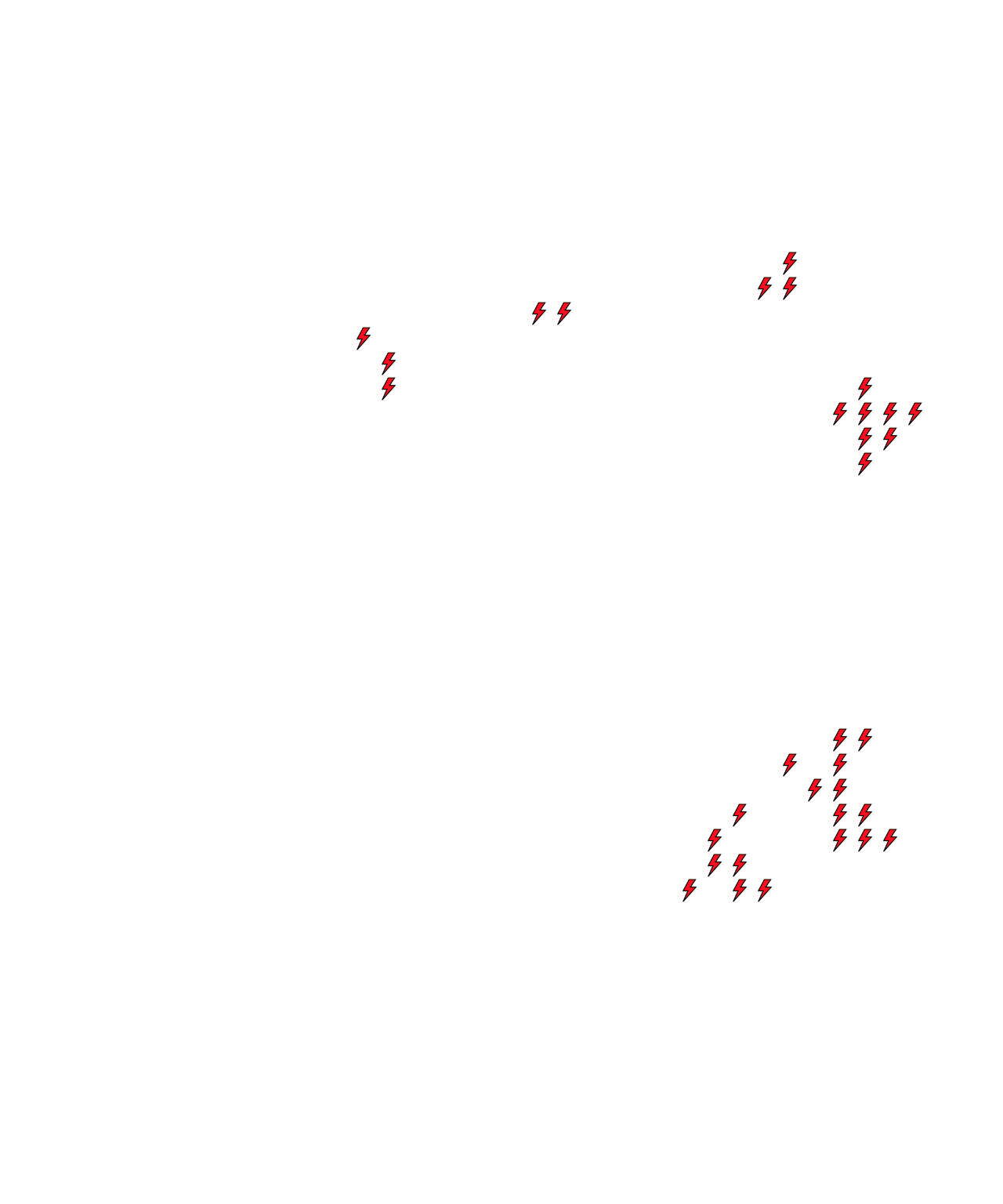 Lighthing Layer