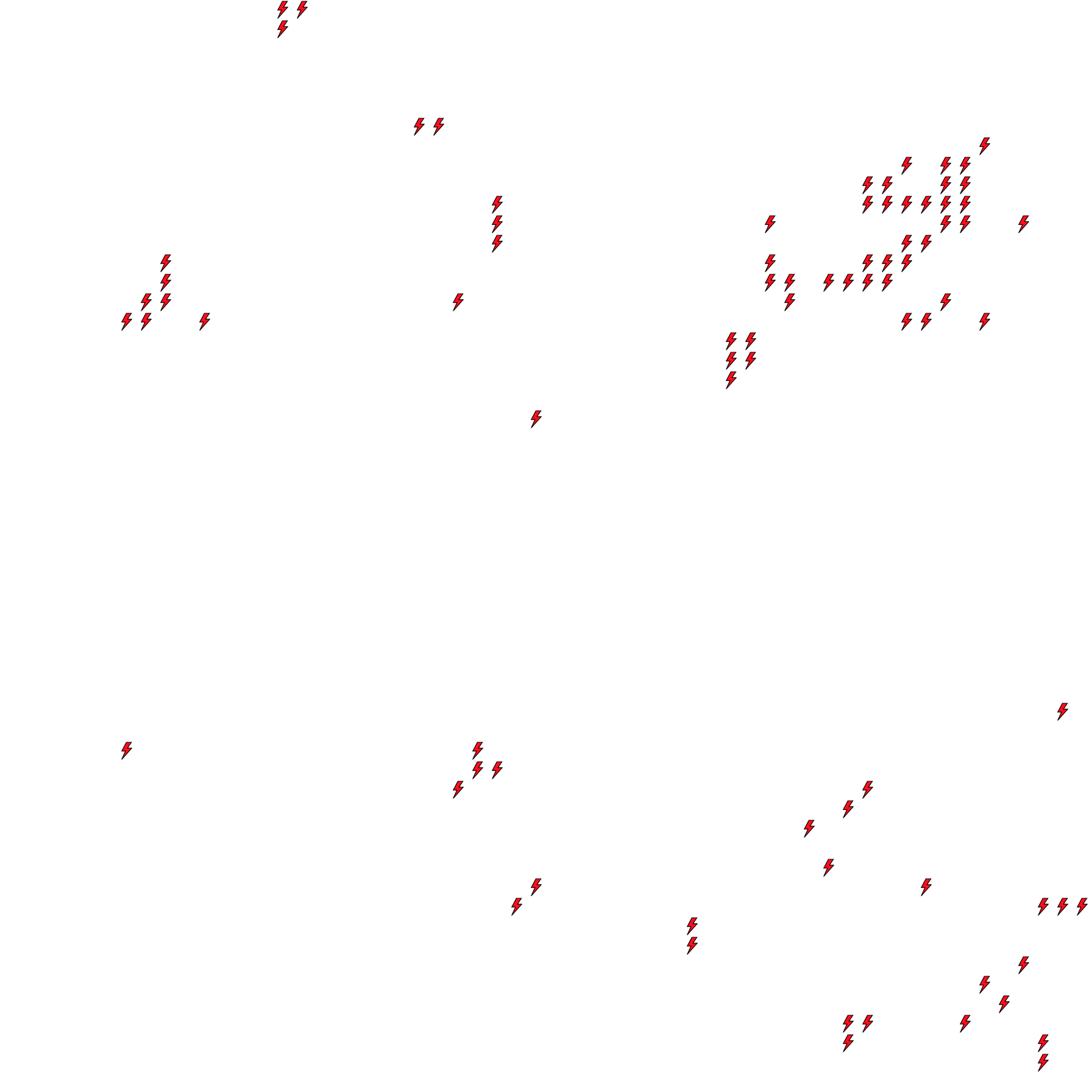 Lighthing Layer