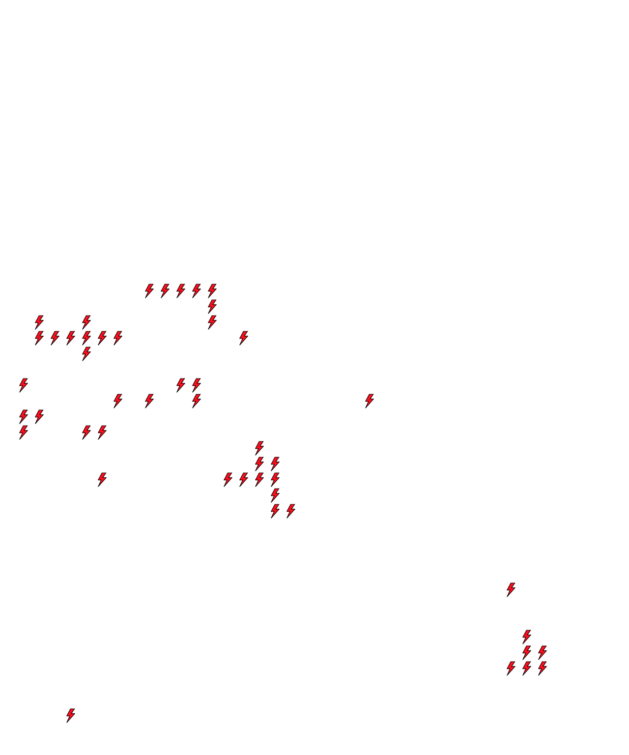 Lighthing Layer