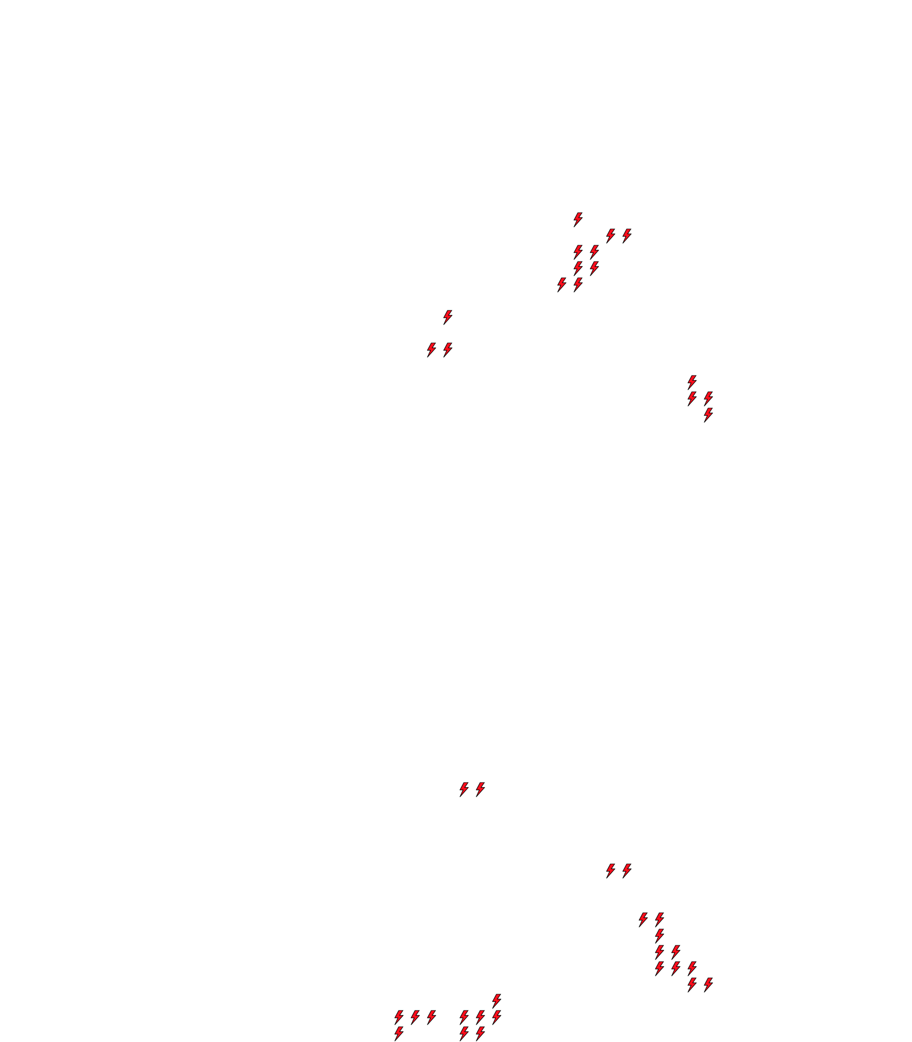 Lighthing Layer