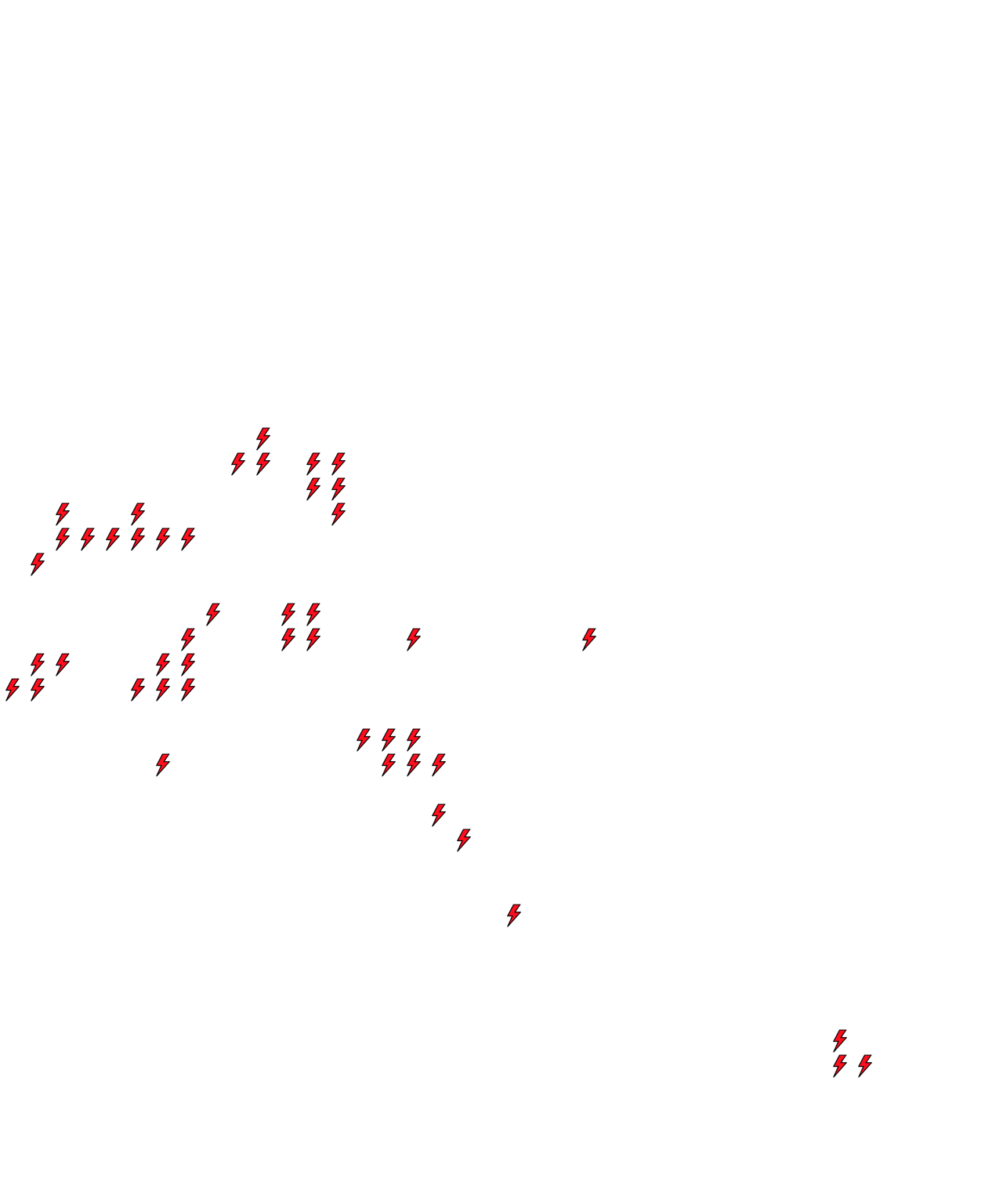 Lighthing Layer