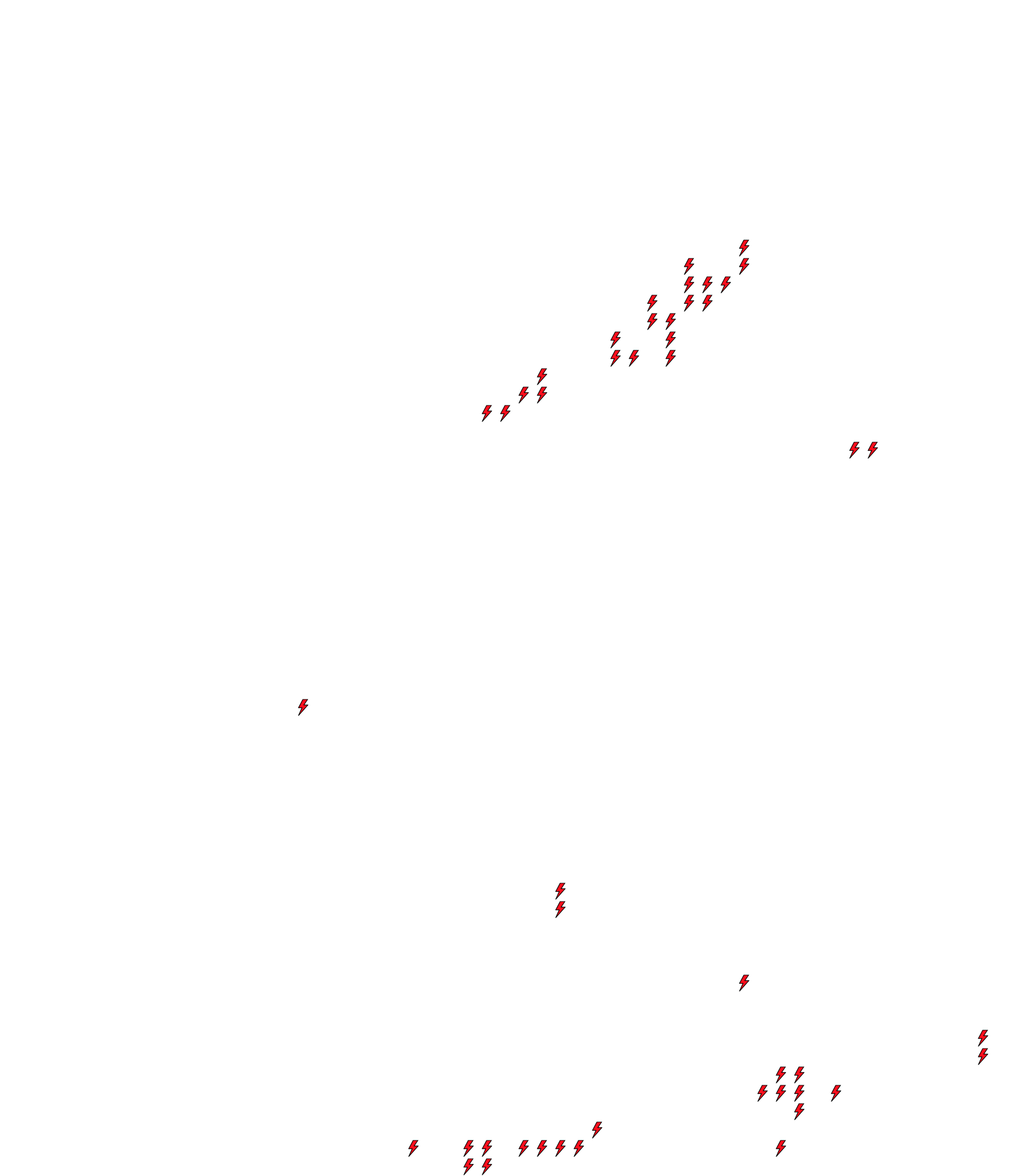 Lighthing Layer