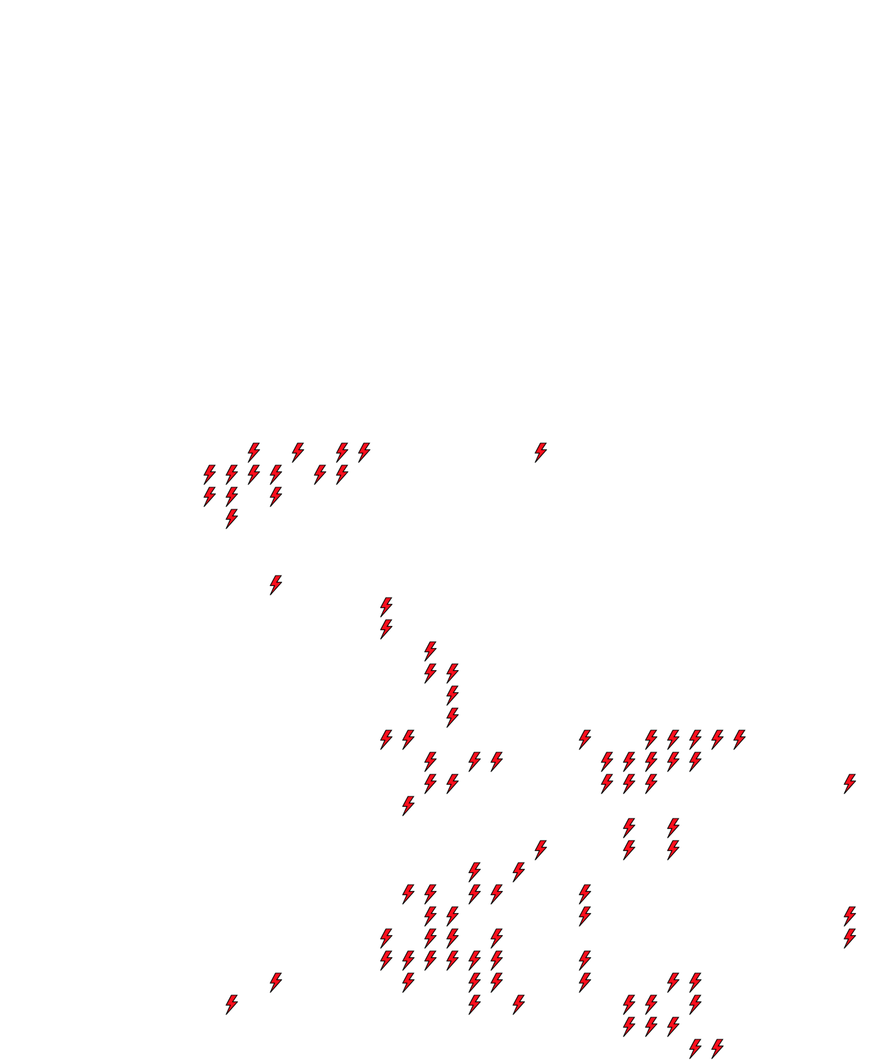 Lighthing Layer
