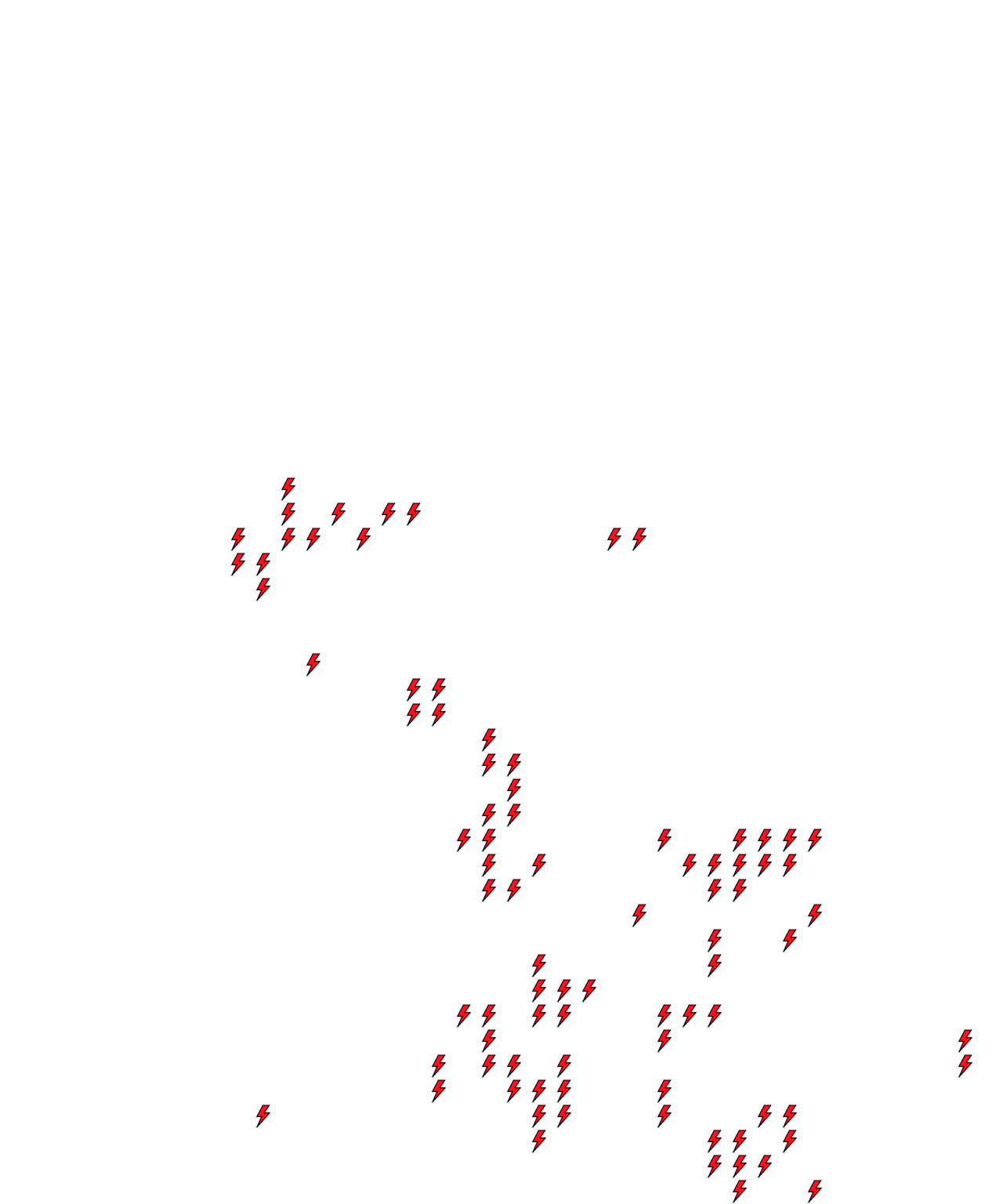 Lighthing Layer