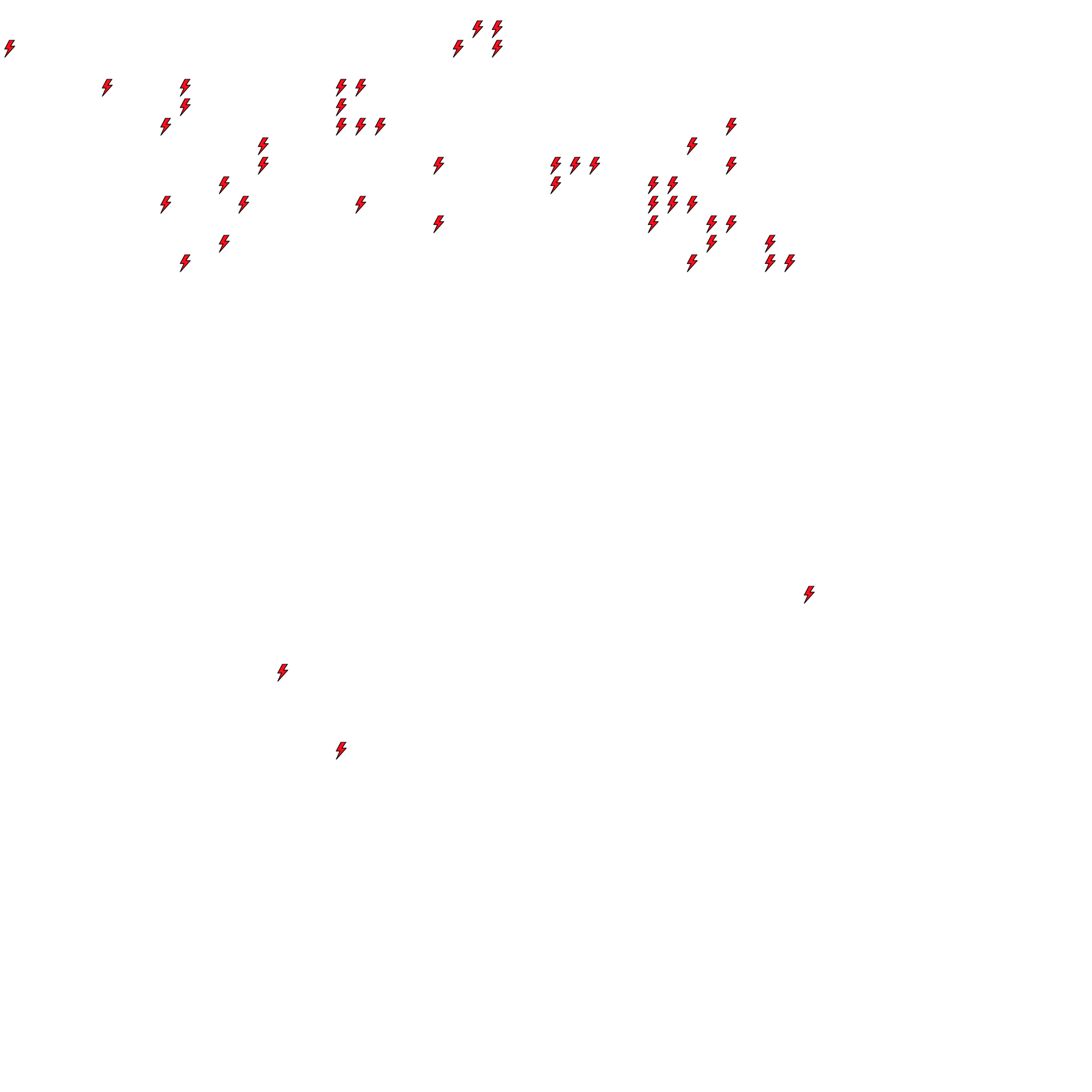 Lighthing Layer