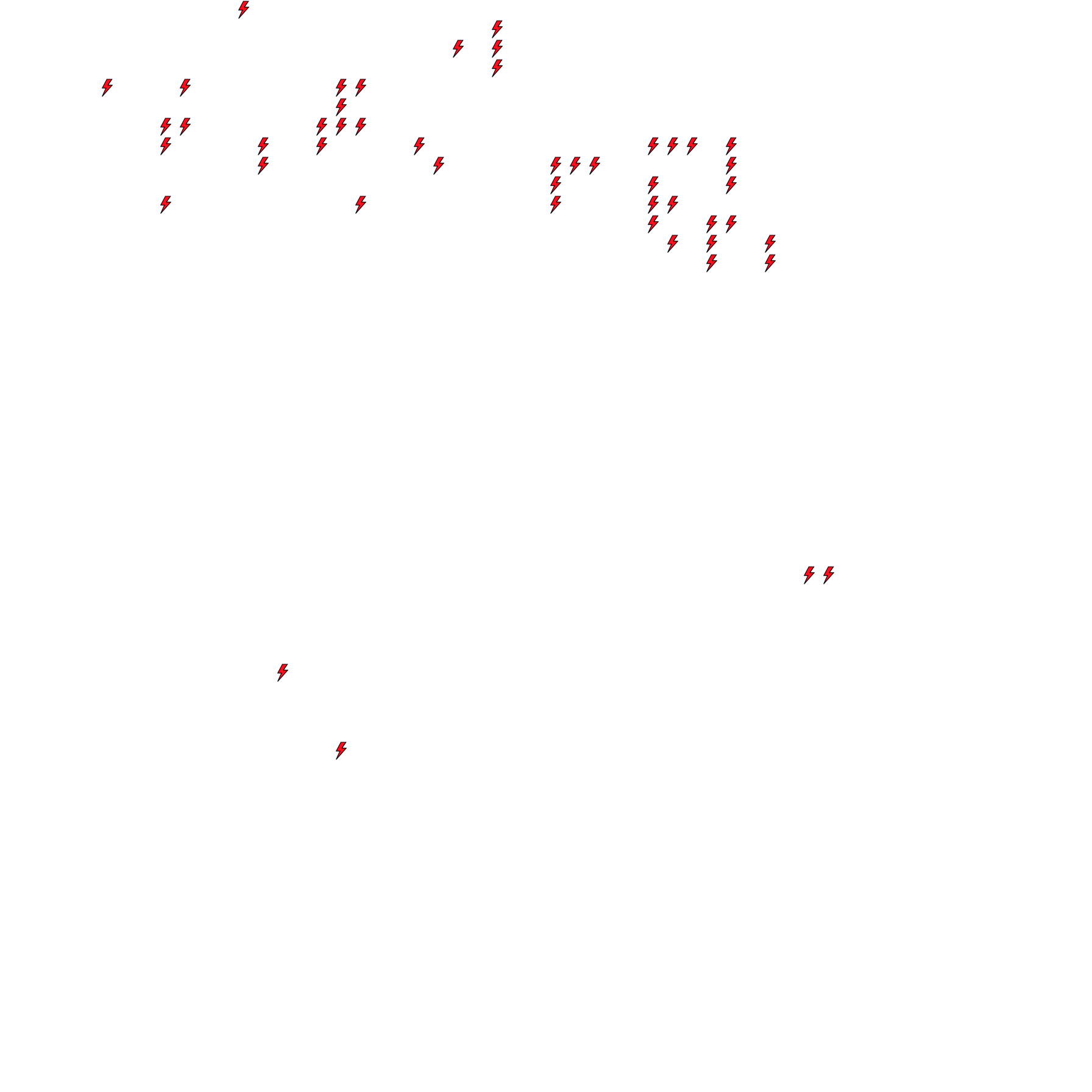 Lighthing Layer