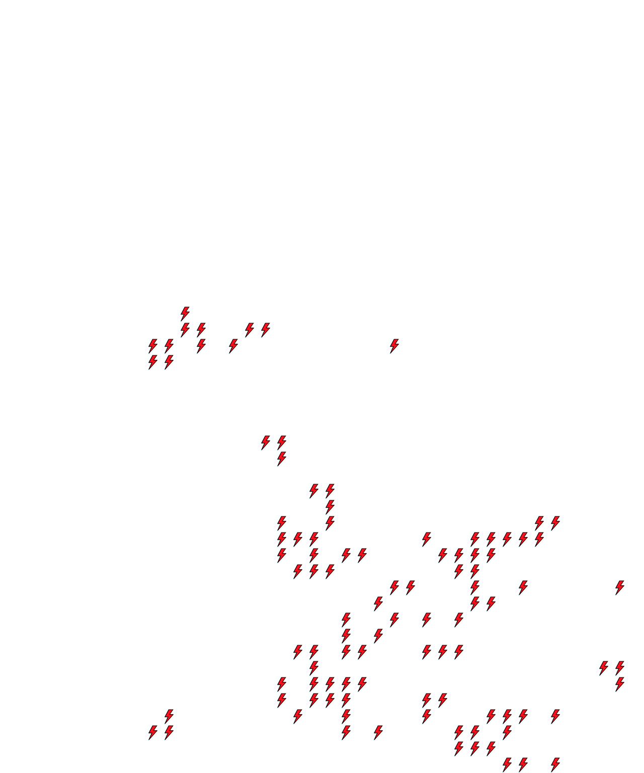 Lighthing Layer