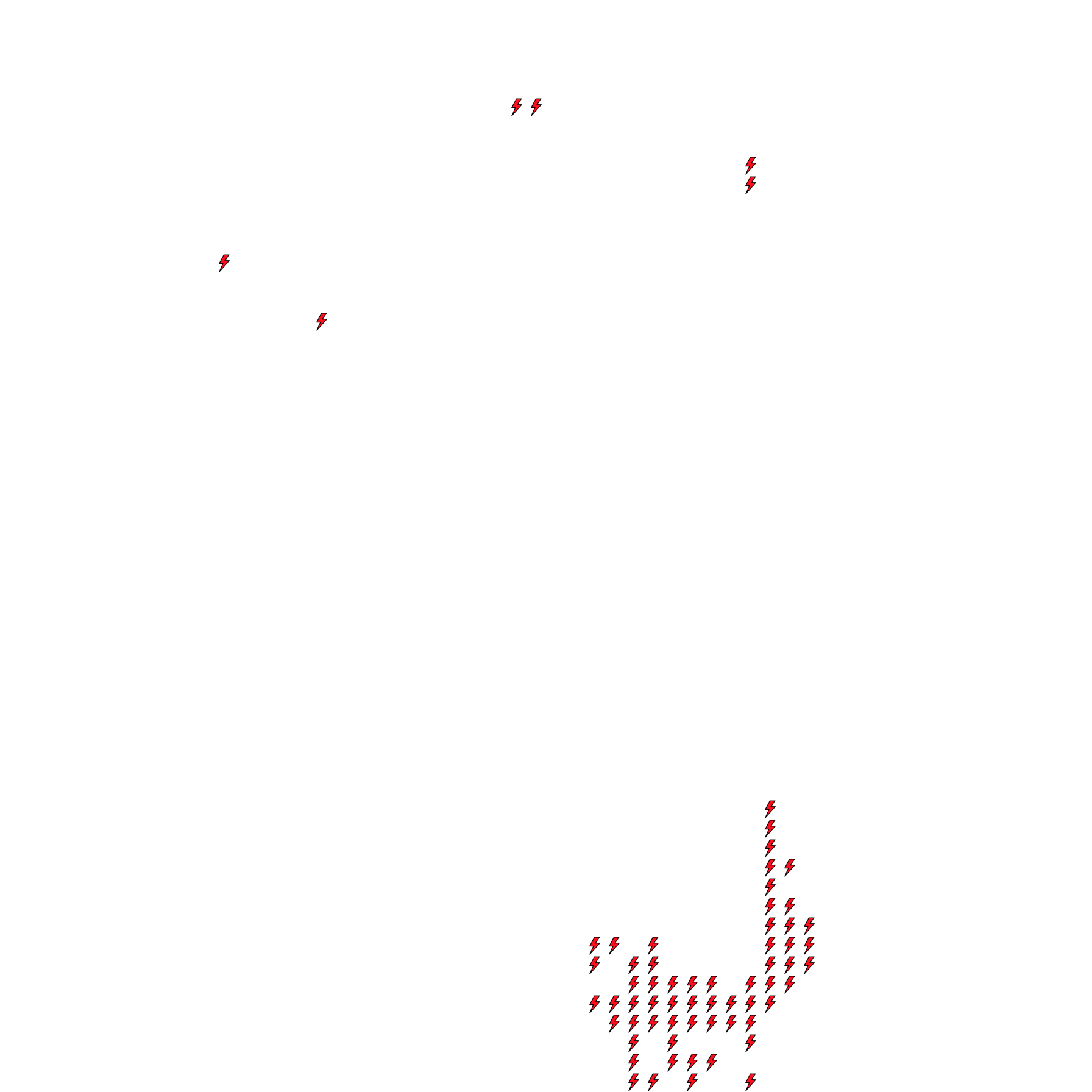 Lighthing Layer
