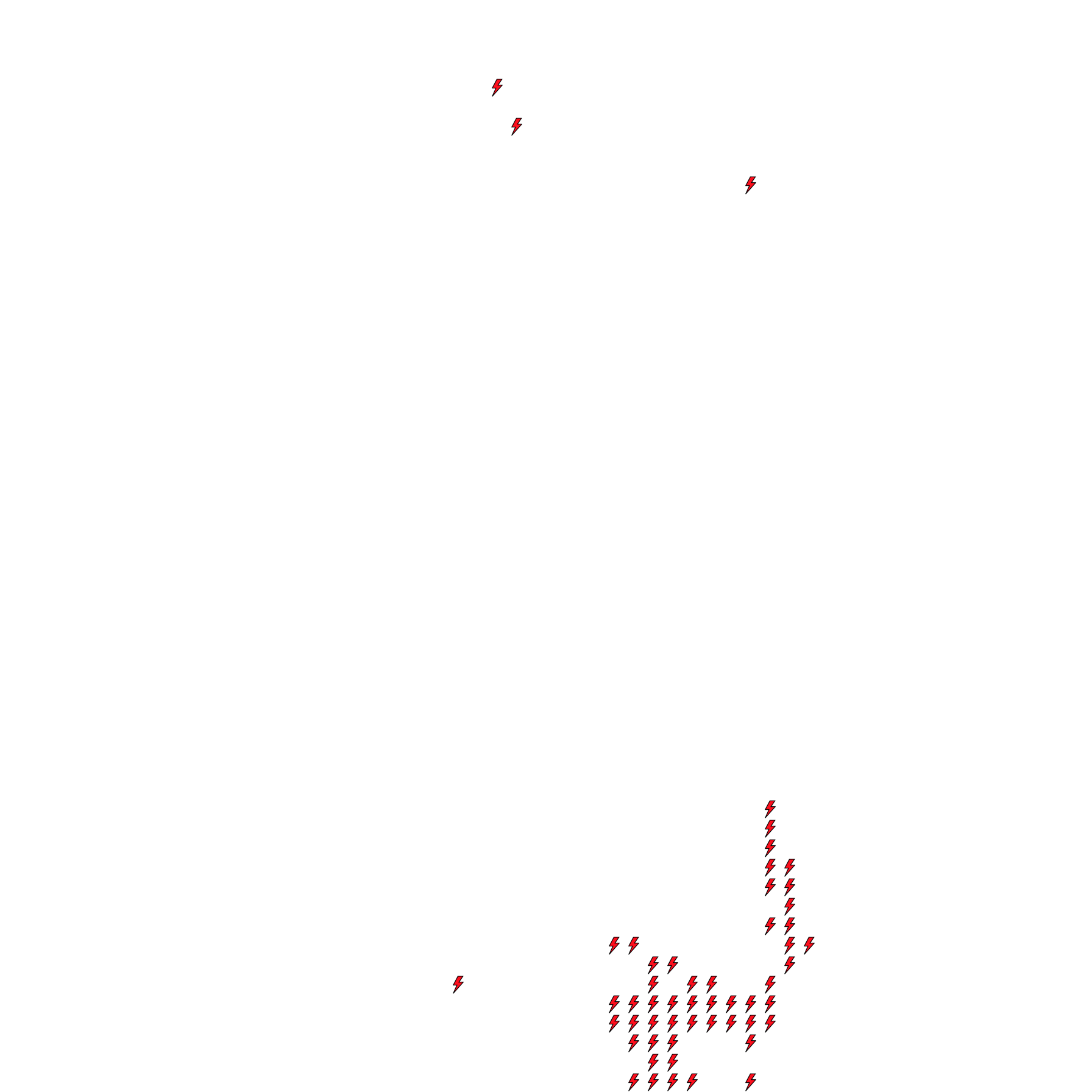 Lighthing Layer