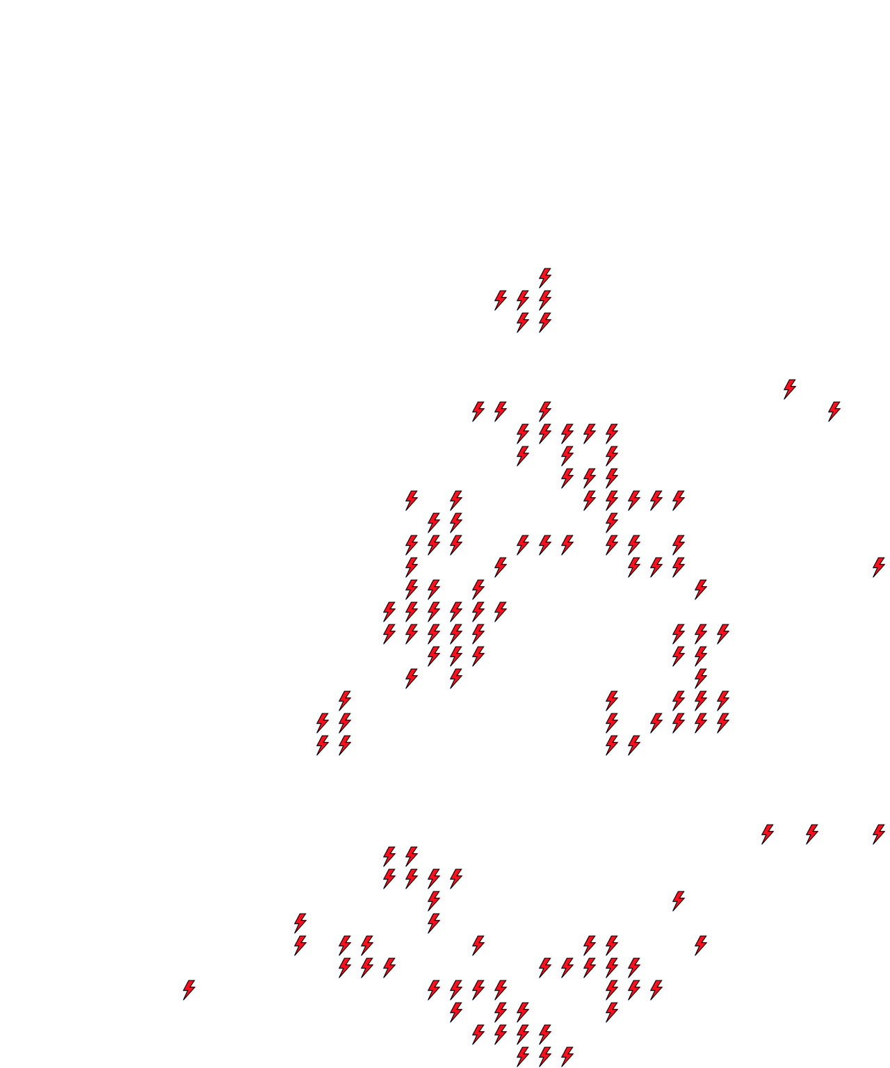 Lighthing Layer