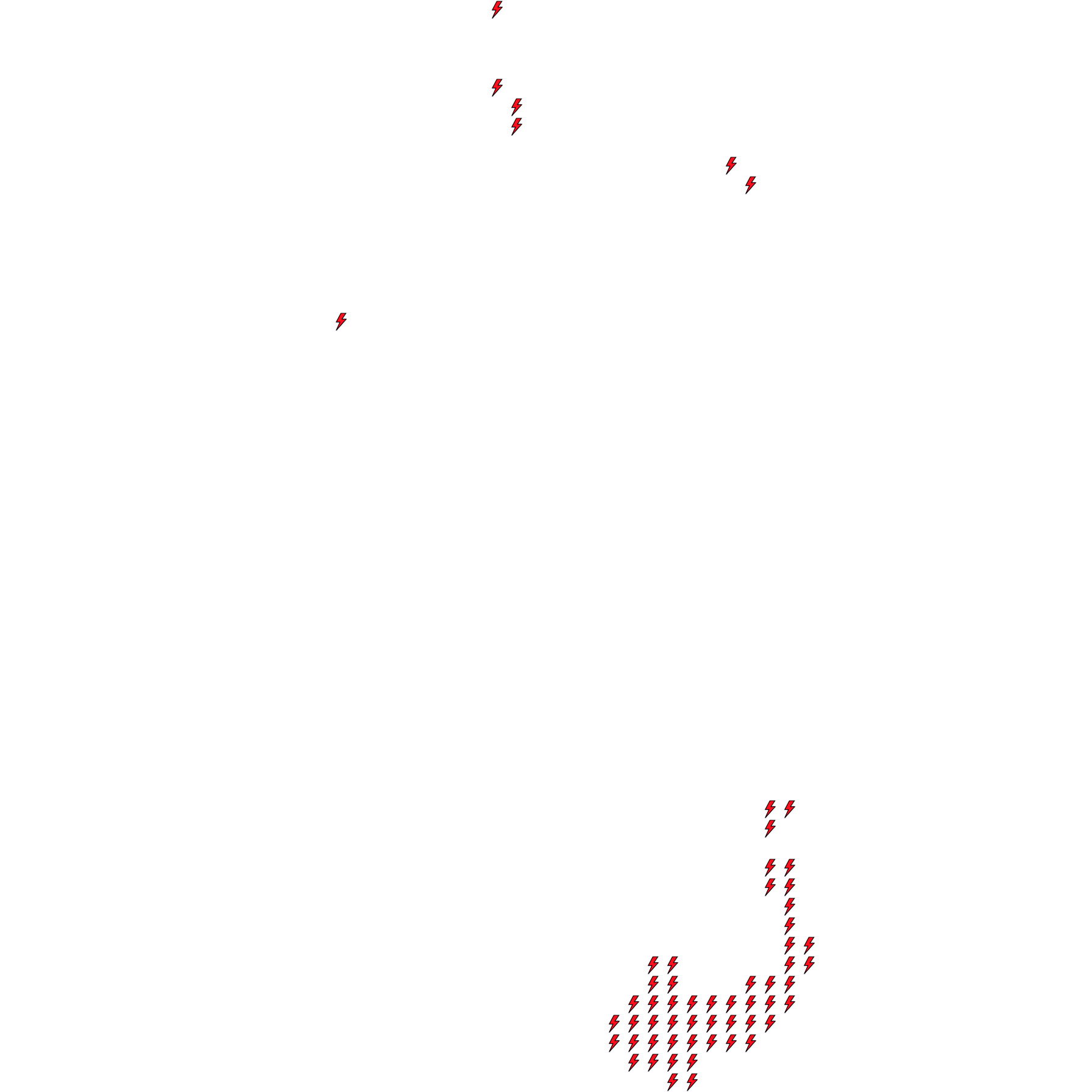 Lighthing Layer