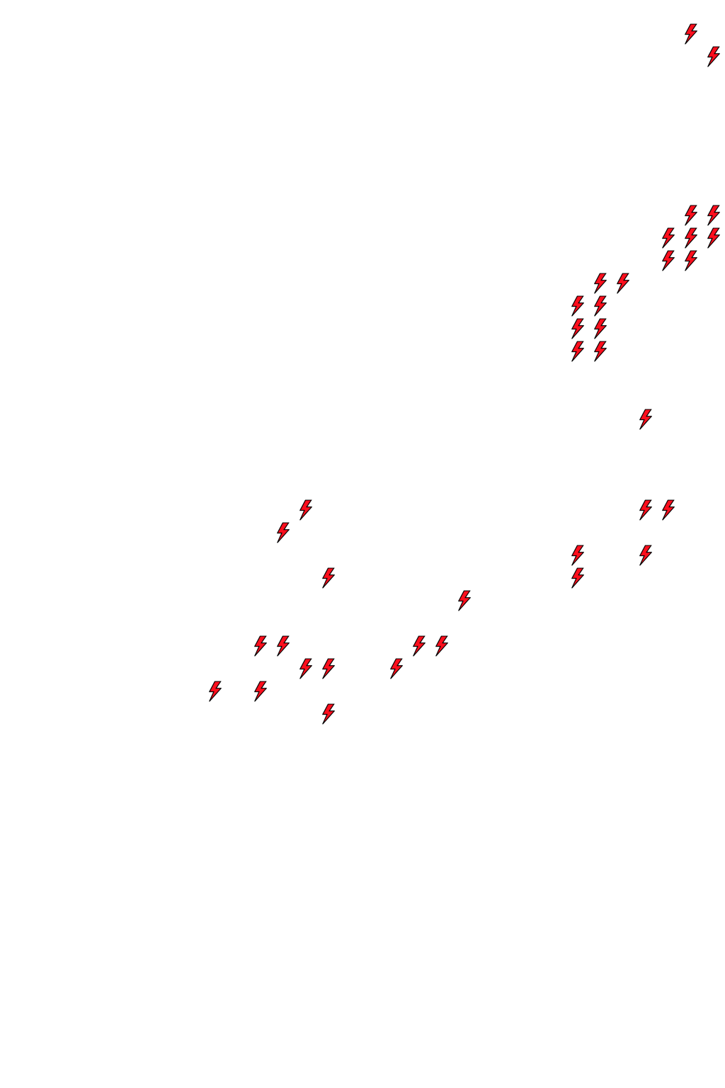 Lighthing Layer
