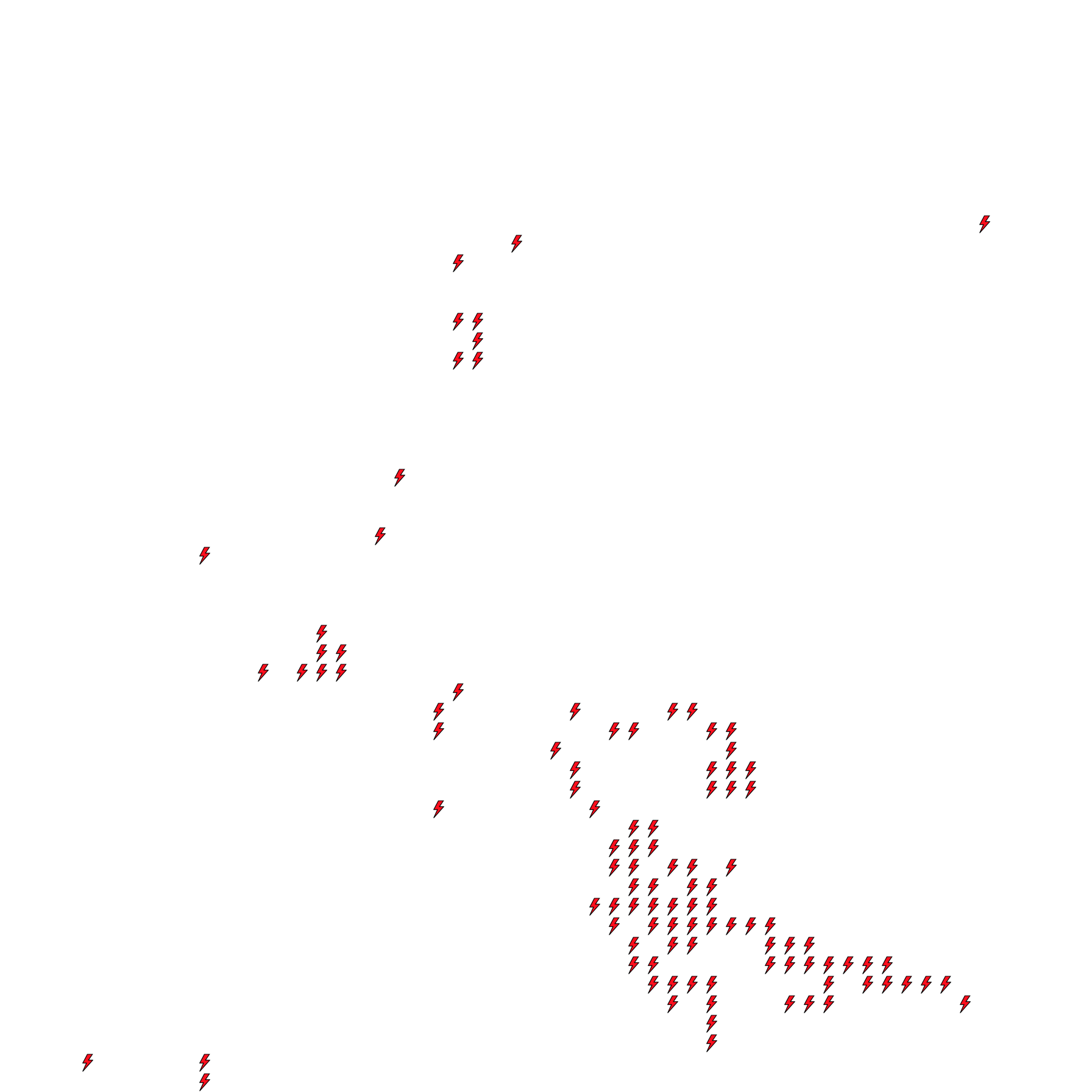Lighthing Layer