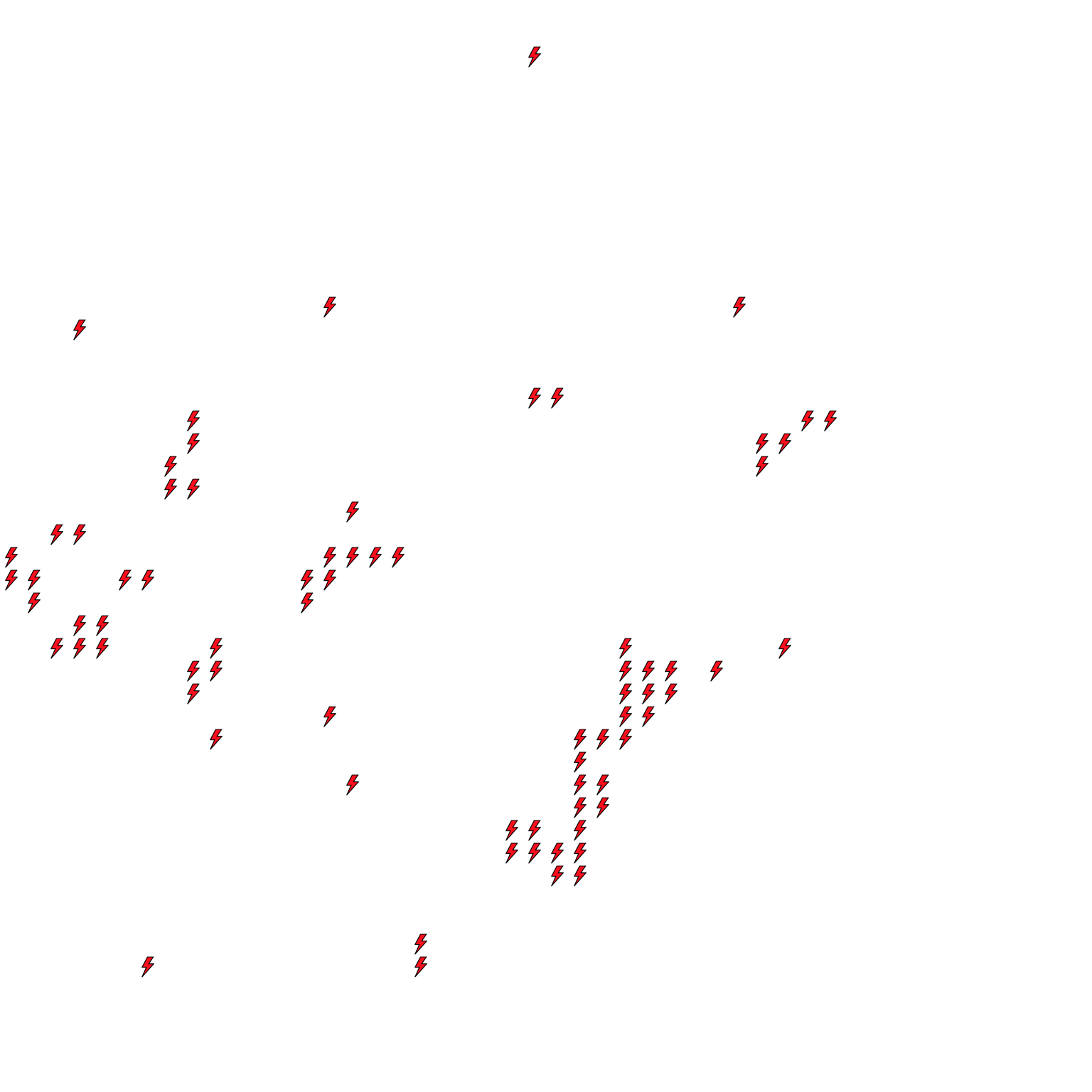 Lighthing Layer