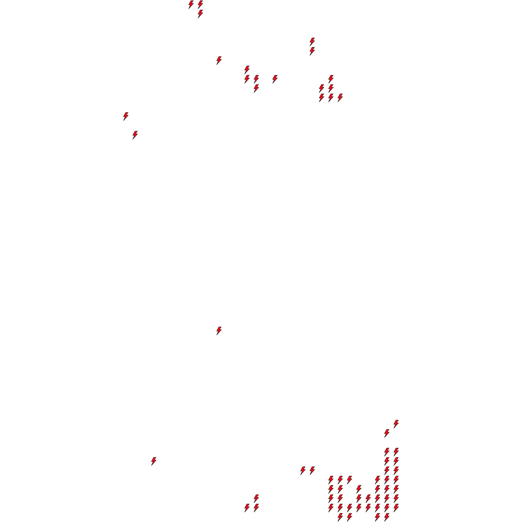 Lighthing Layer