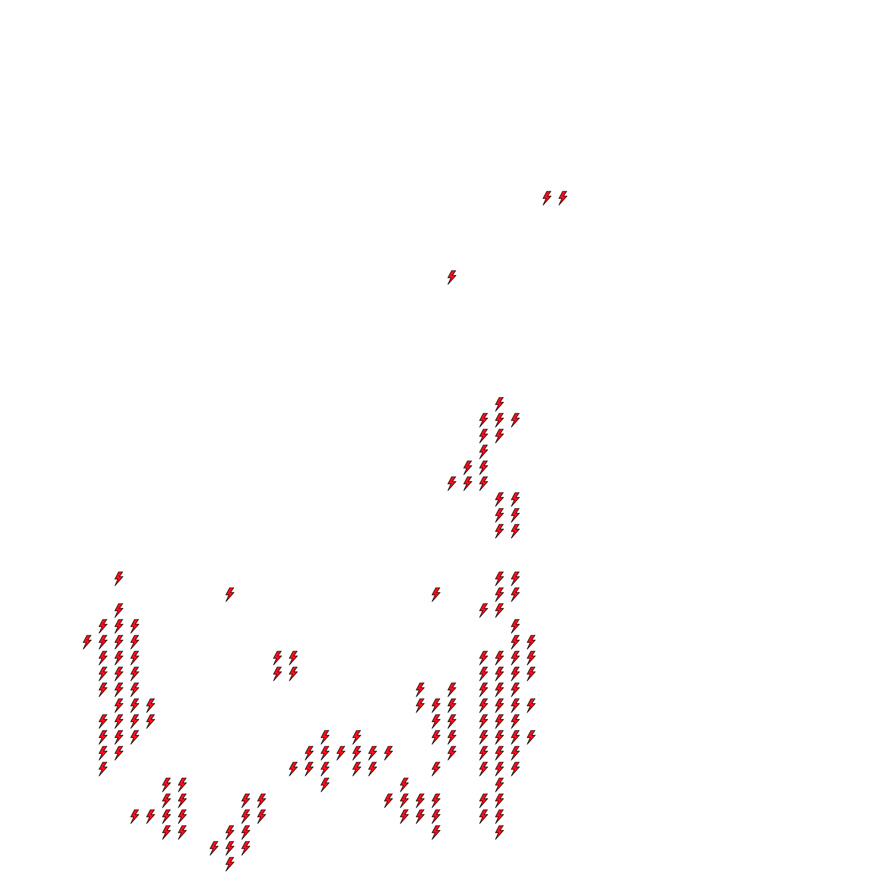 Lighthing Layer