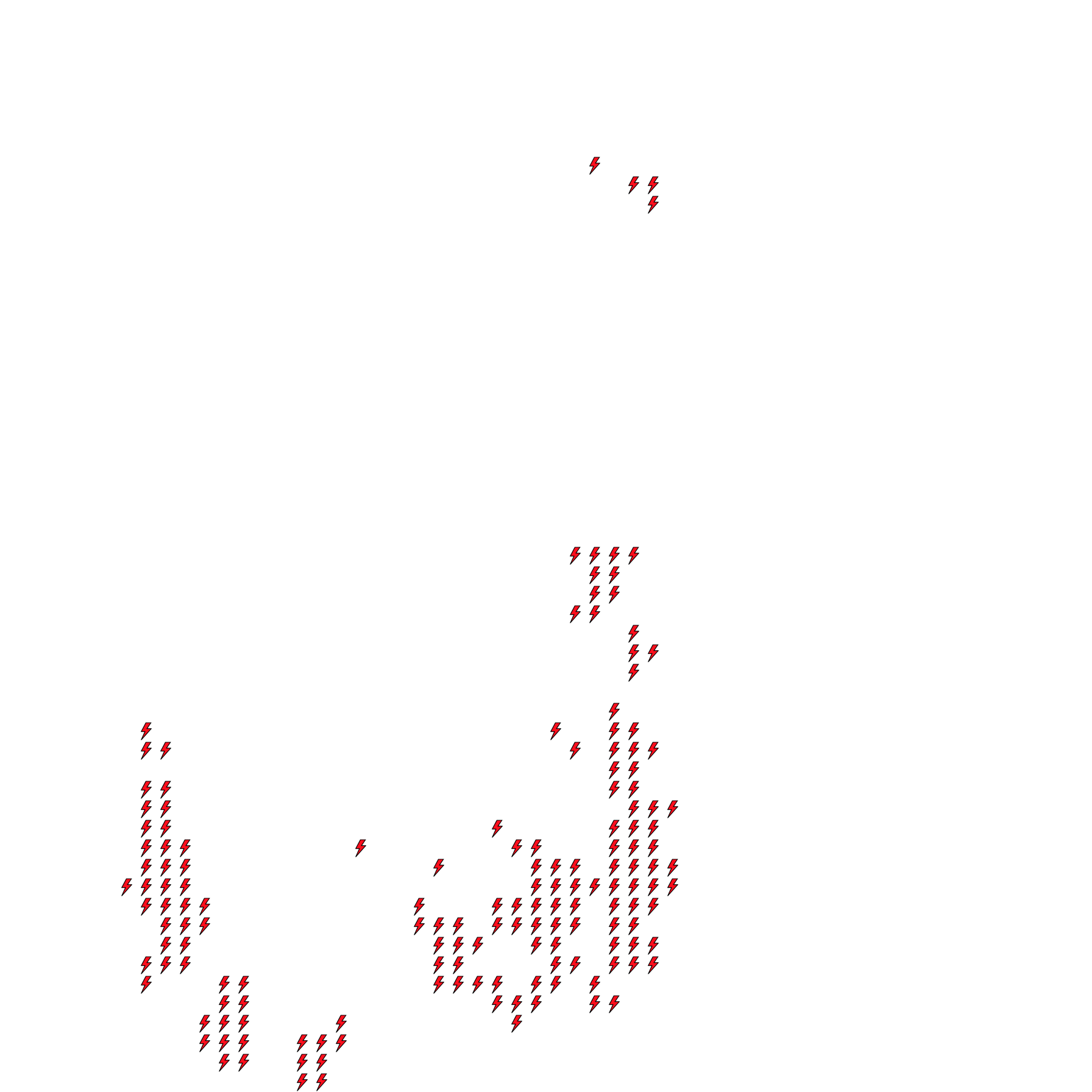 Lighthing Layer