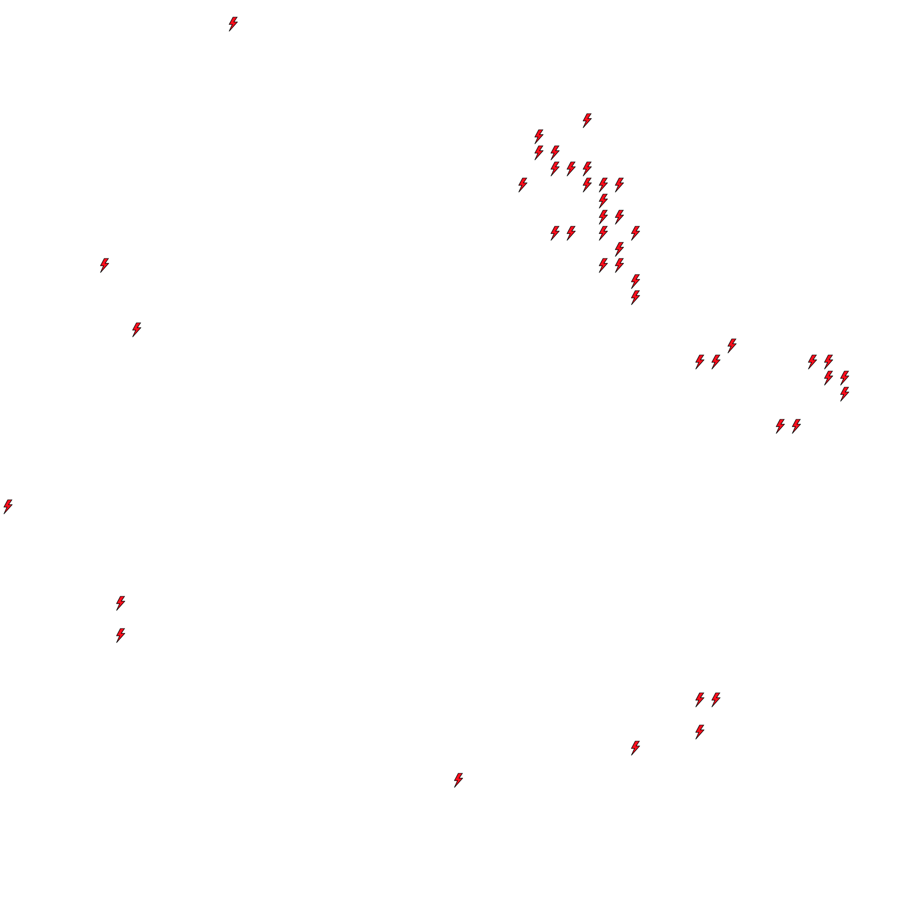 Lighthing Layer