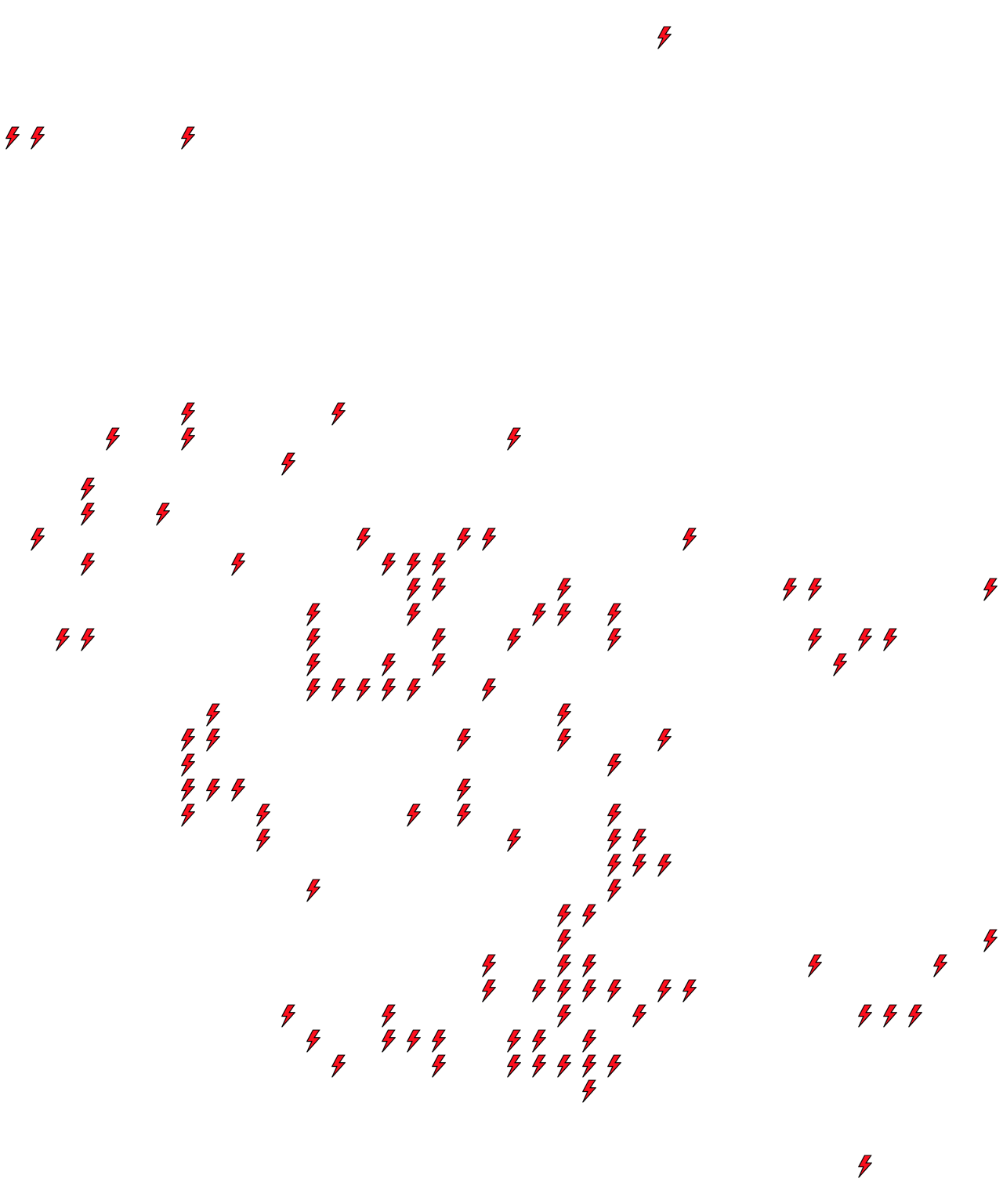 Lighthing Layer