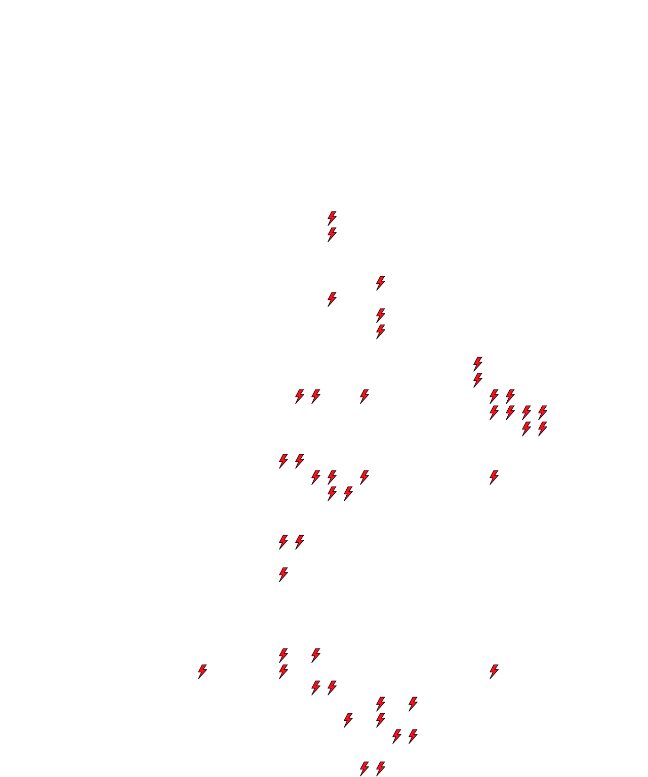 Lighthing Layer