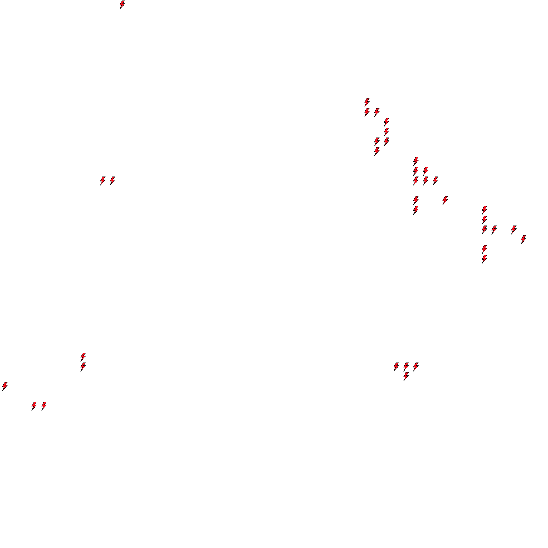 Lighthing Layer