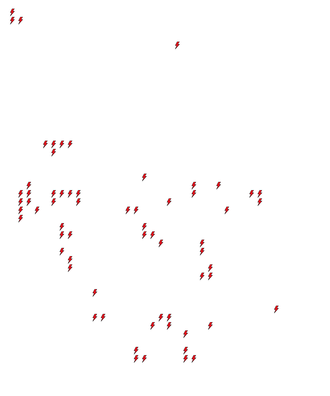 Lighthing Layer