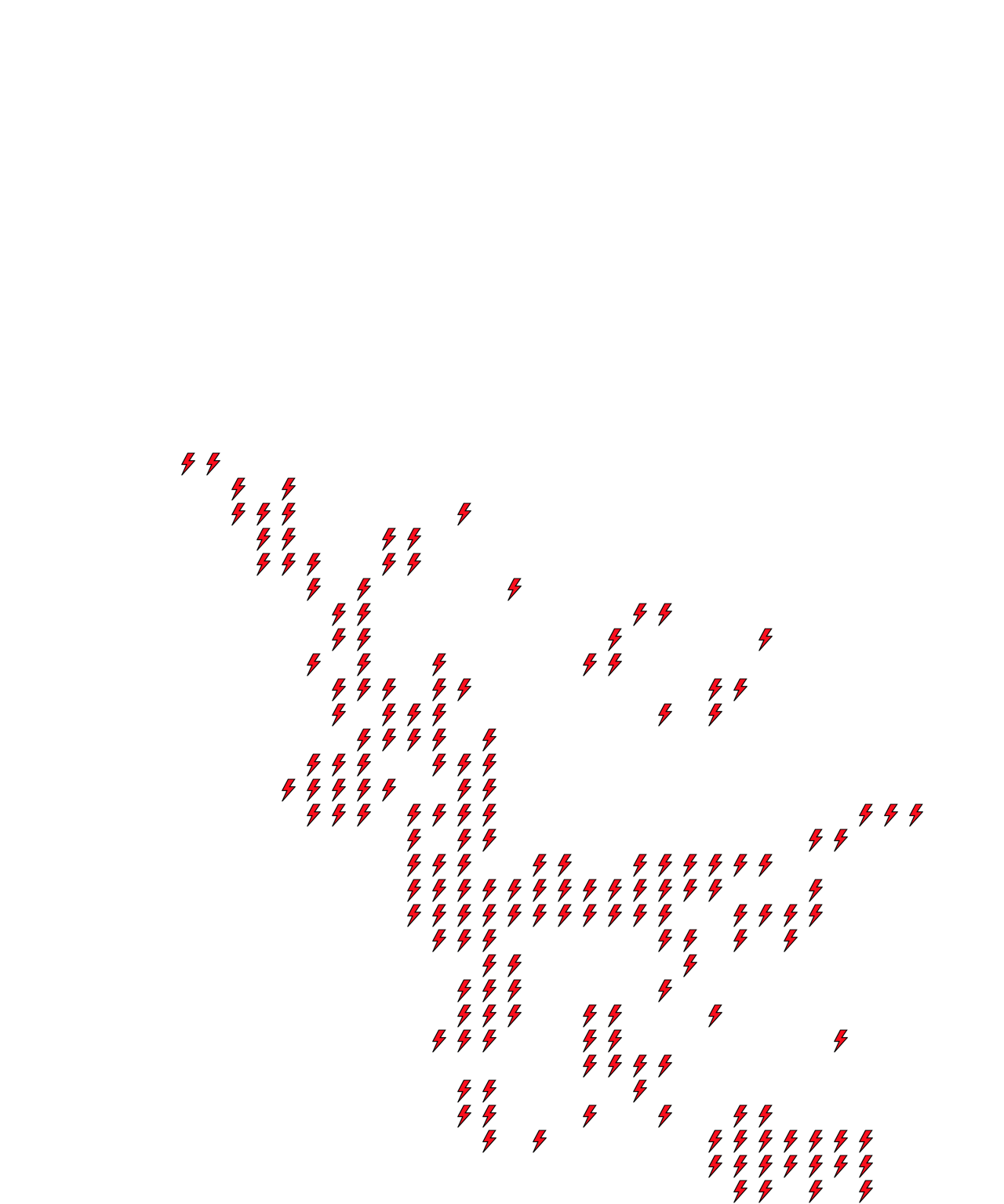 Lighthing Layer