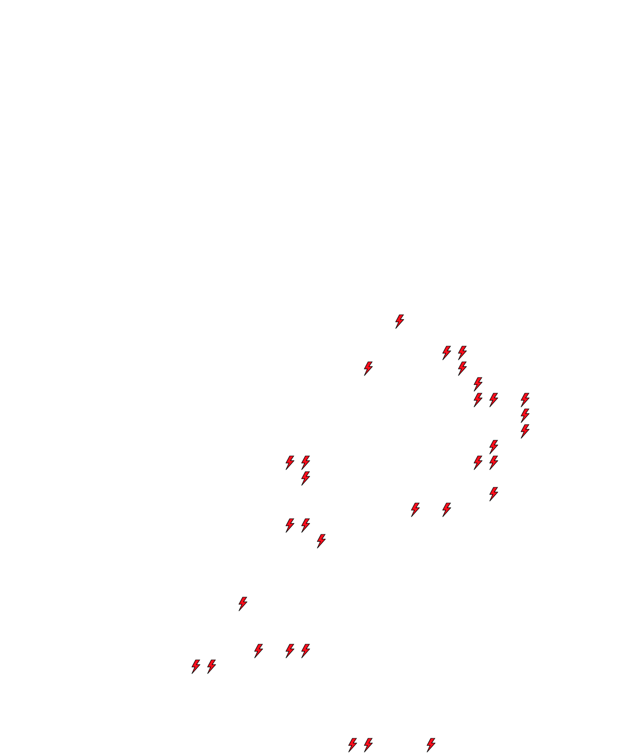Lighthing Layer