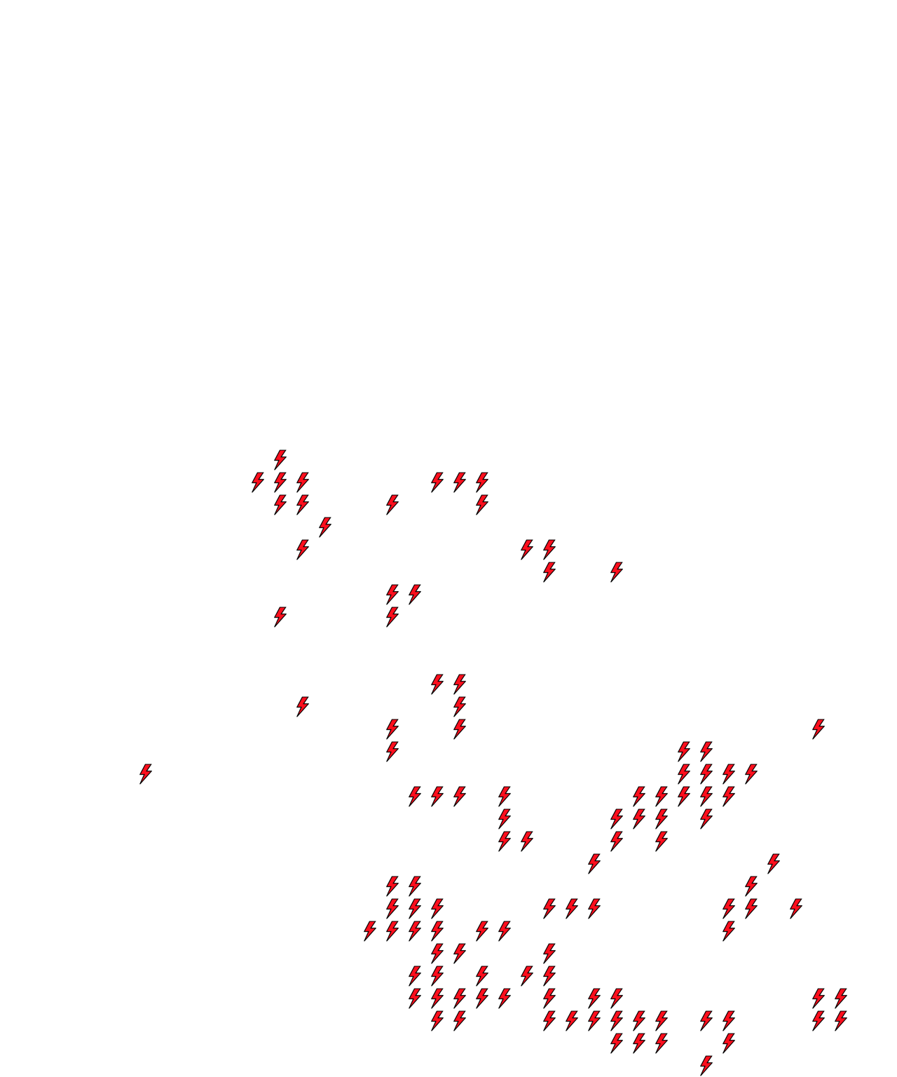 Lighthing Layer