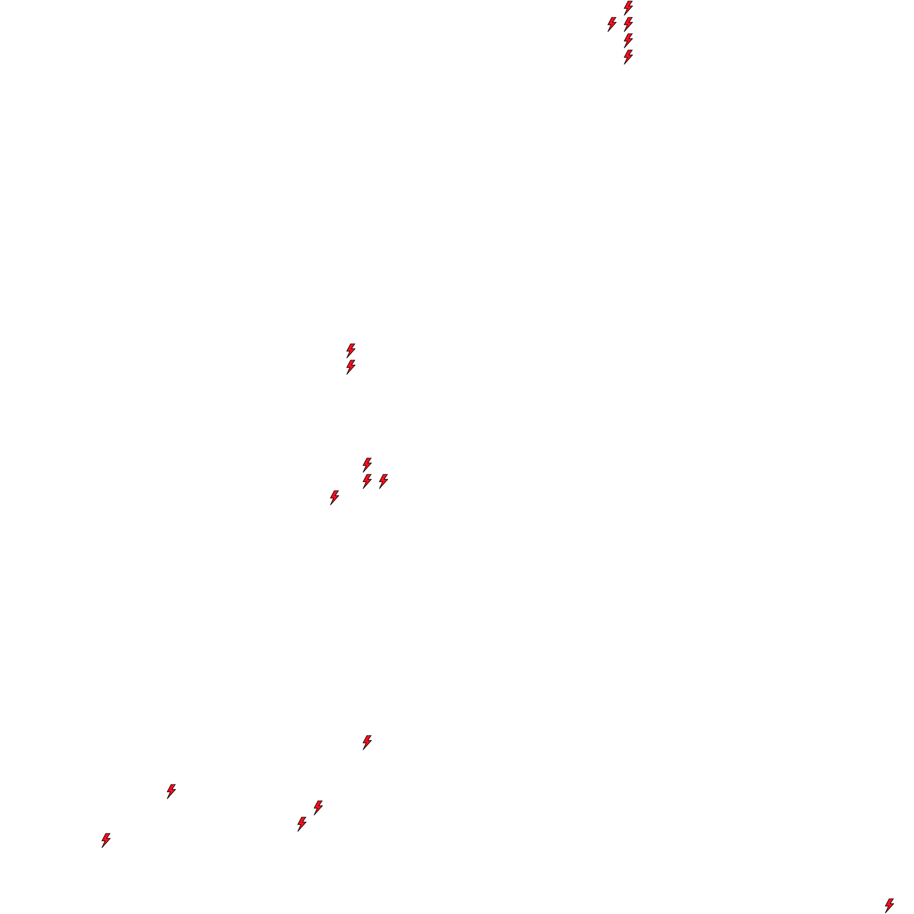 Lighthing Layer