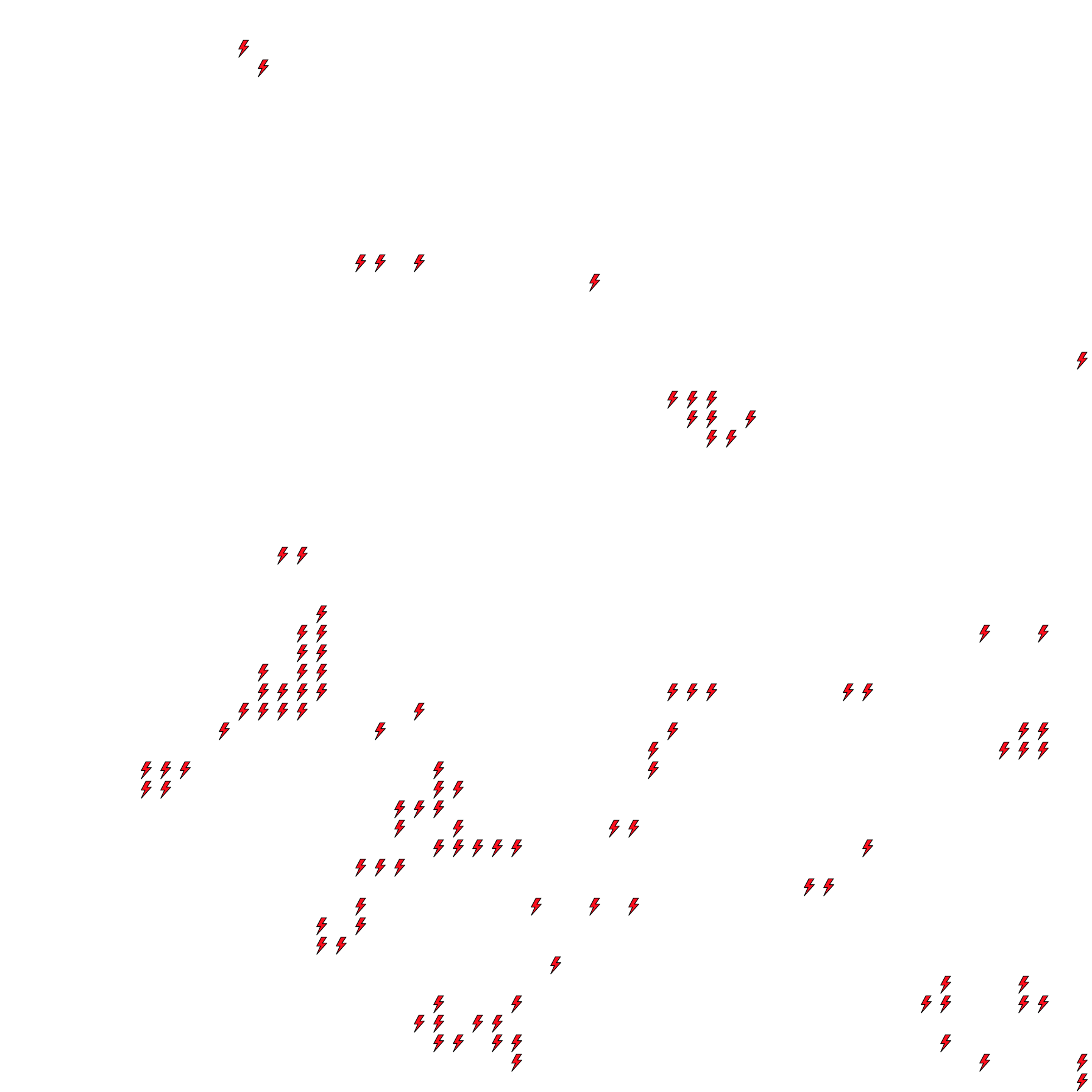 Lighthing Layer