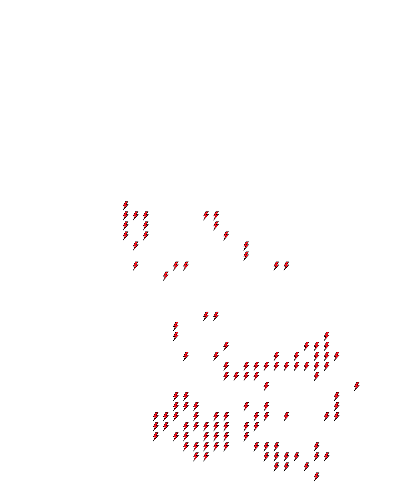Lighthing Layer