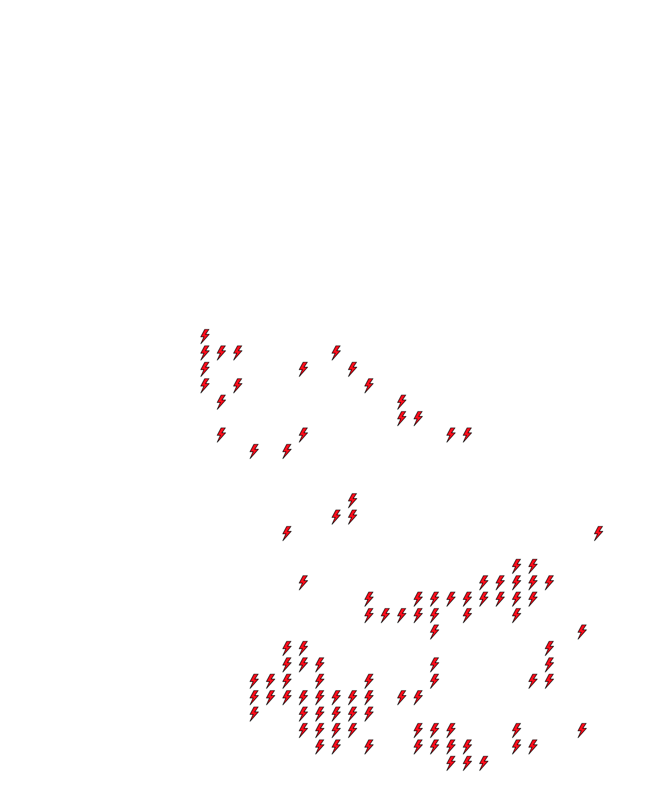 Lighthing Layer