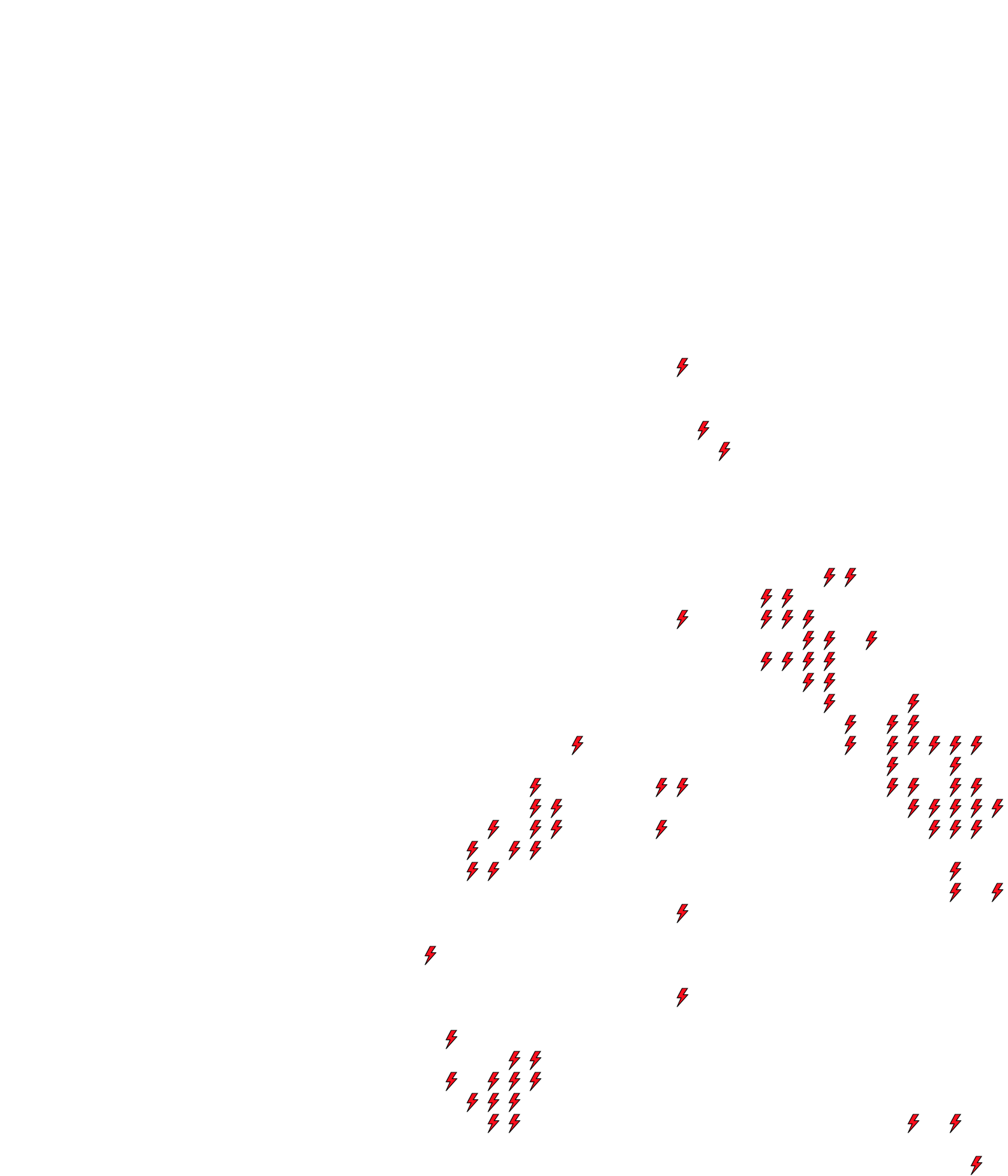 Lighthing Layer