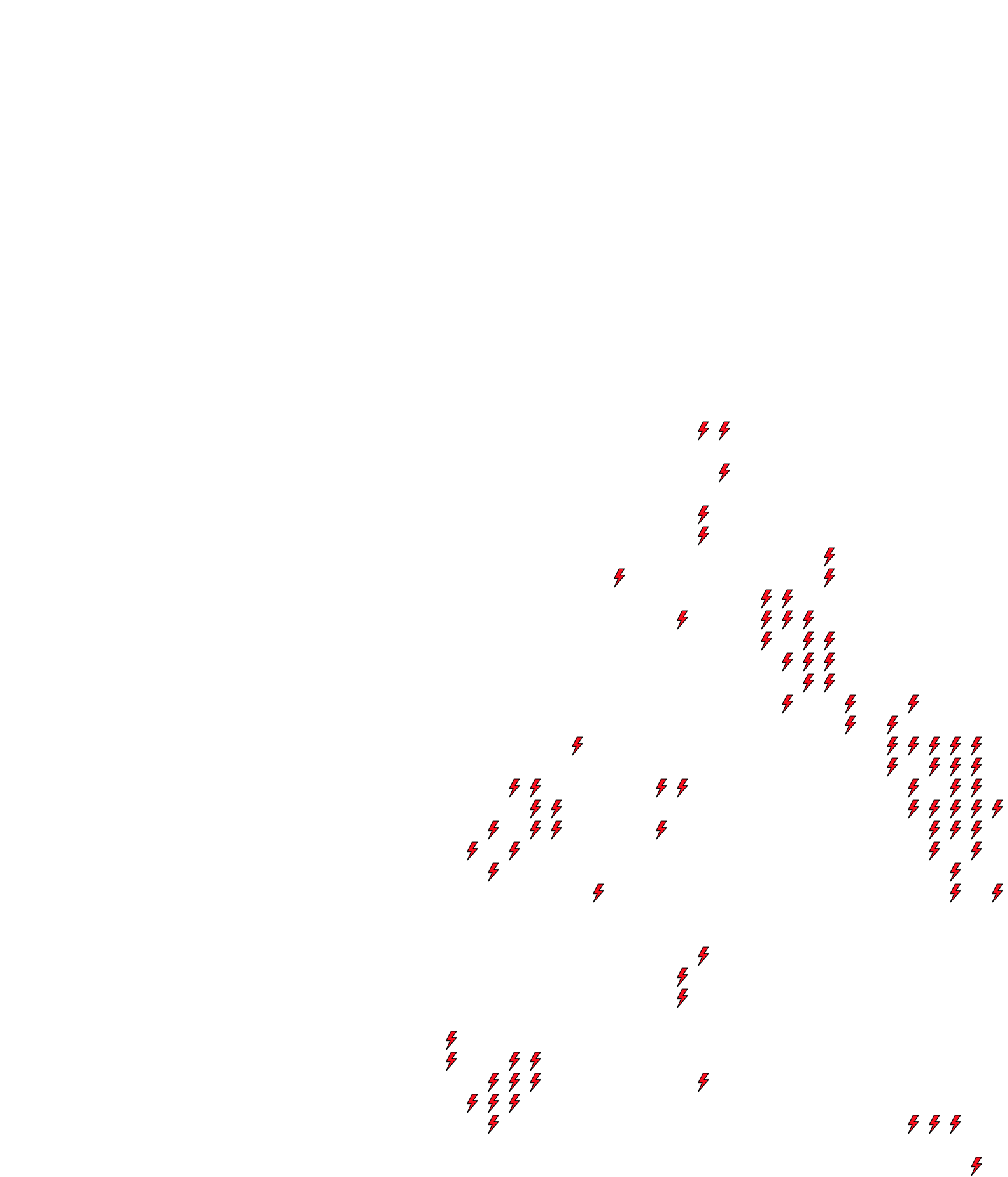 Lighthing Layer