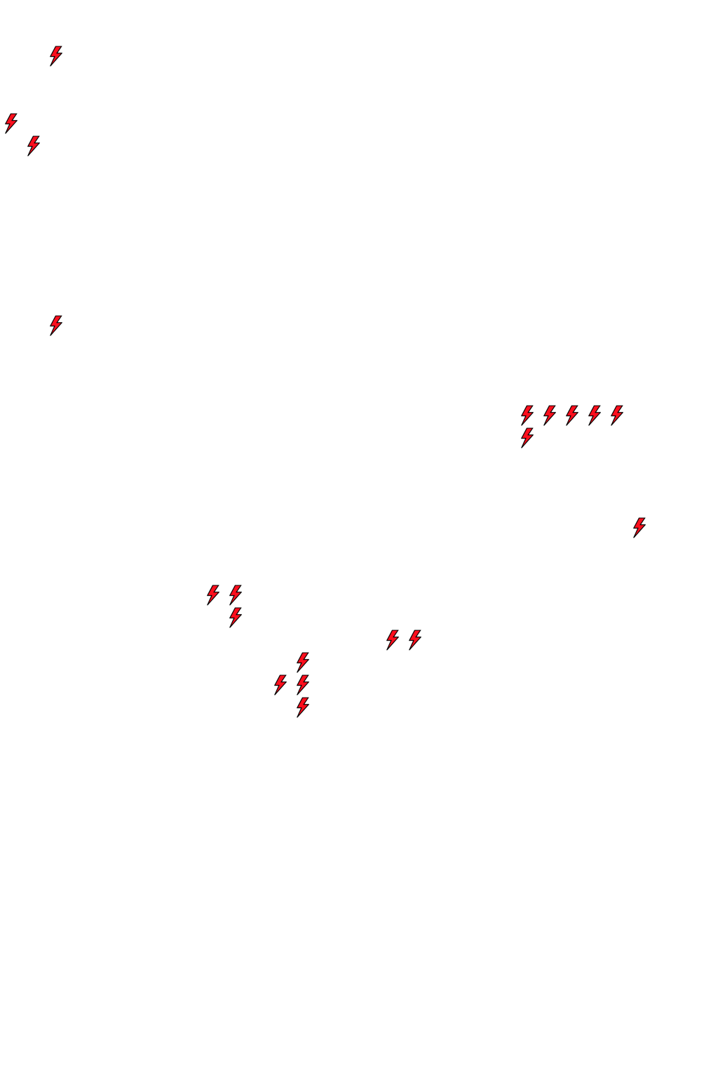 Lighthing Layer