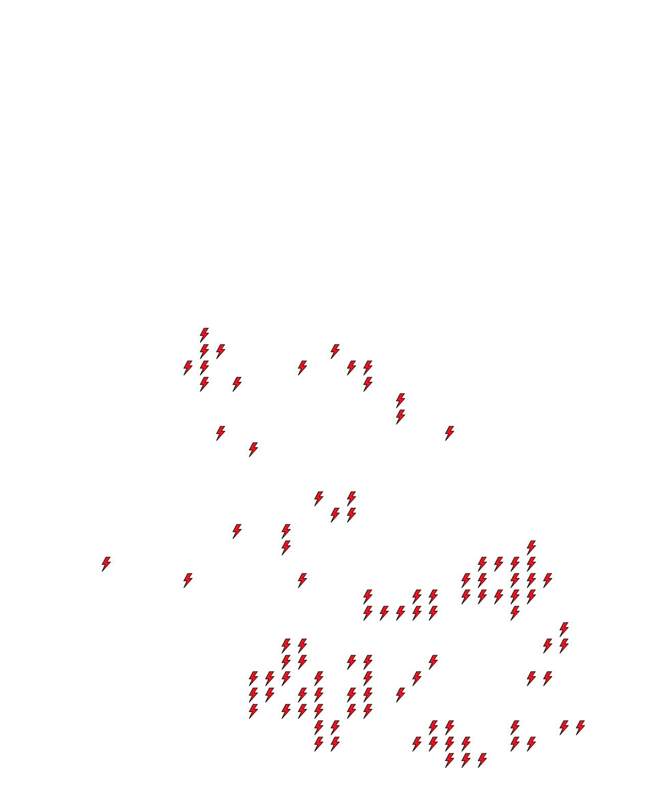 Lighthing Layer