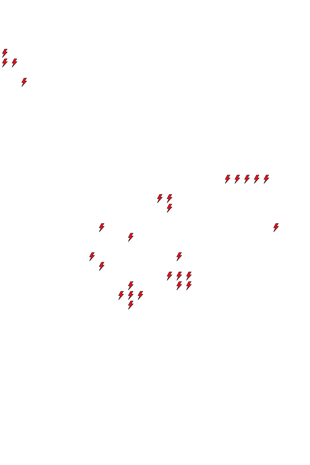 Lighthing Layer