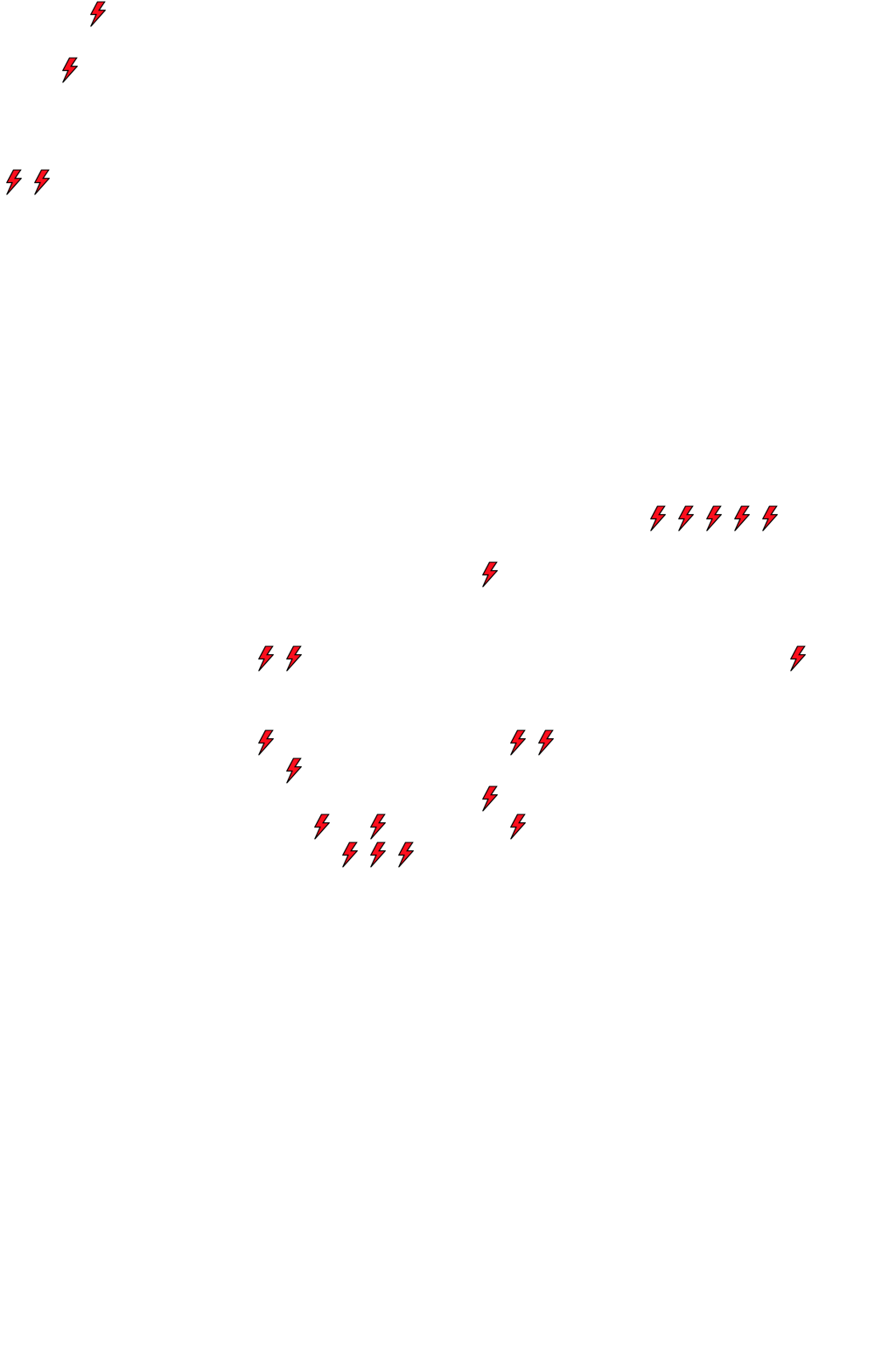 Lighthing Layer