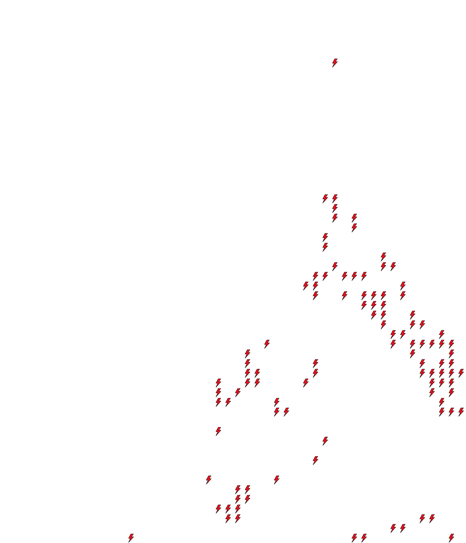 Lighthing Layer