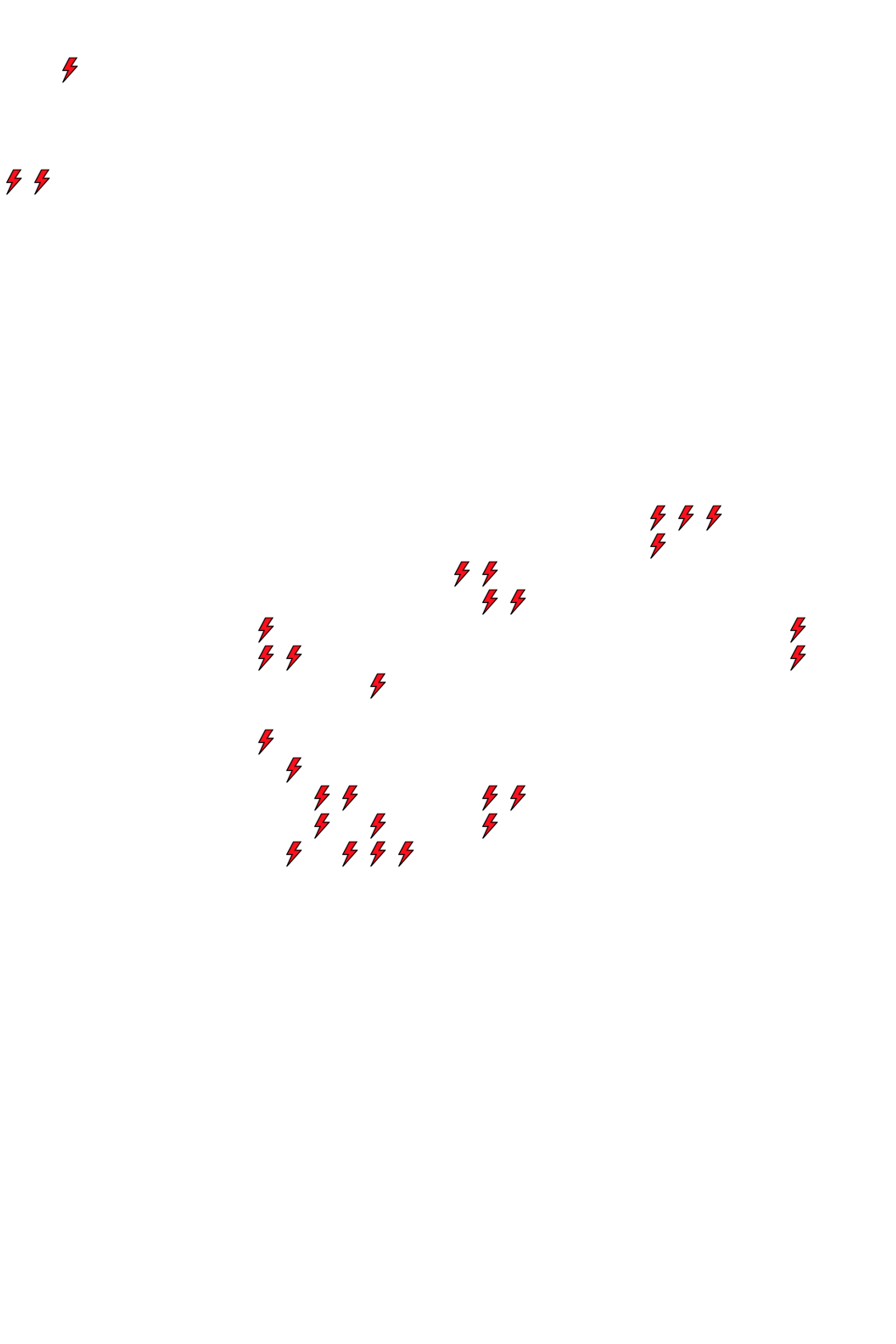 Lighthing Layer