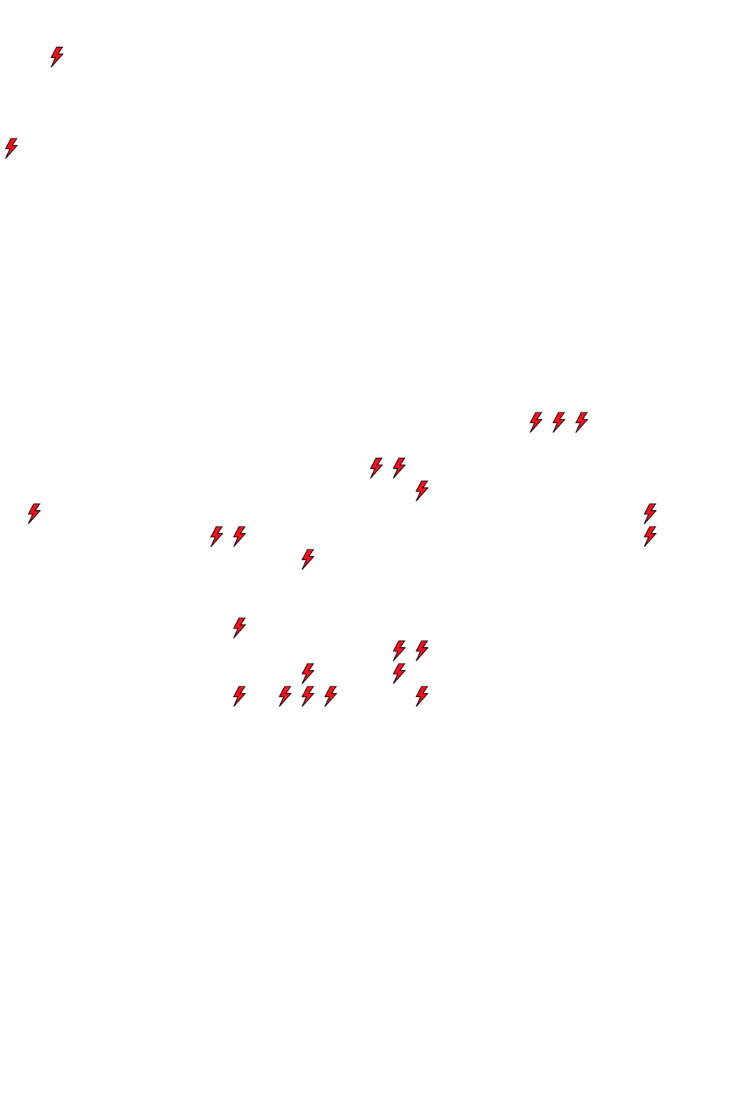 Lighthing Layer