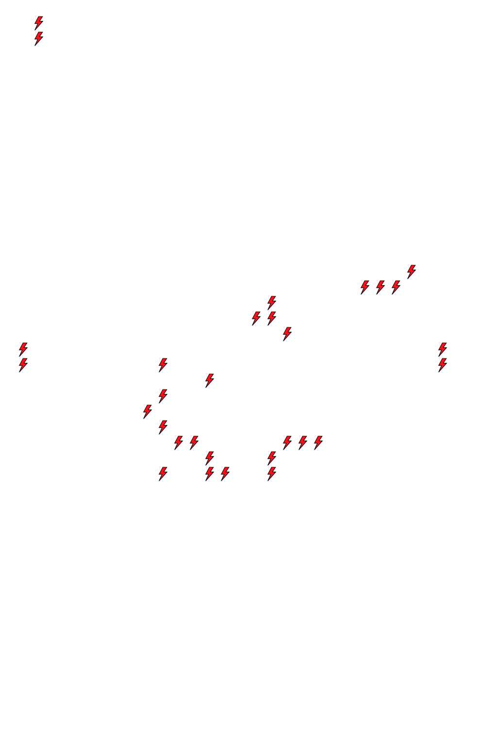 Lighthing Layer