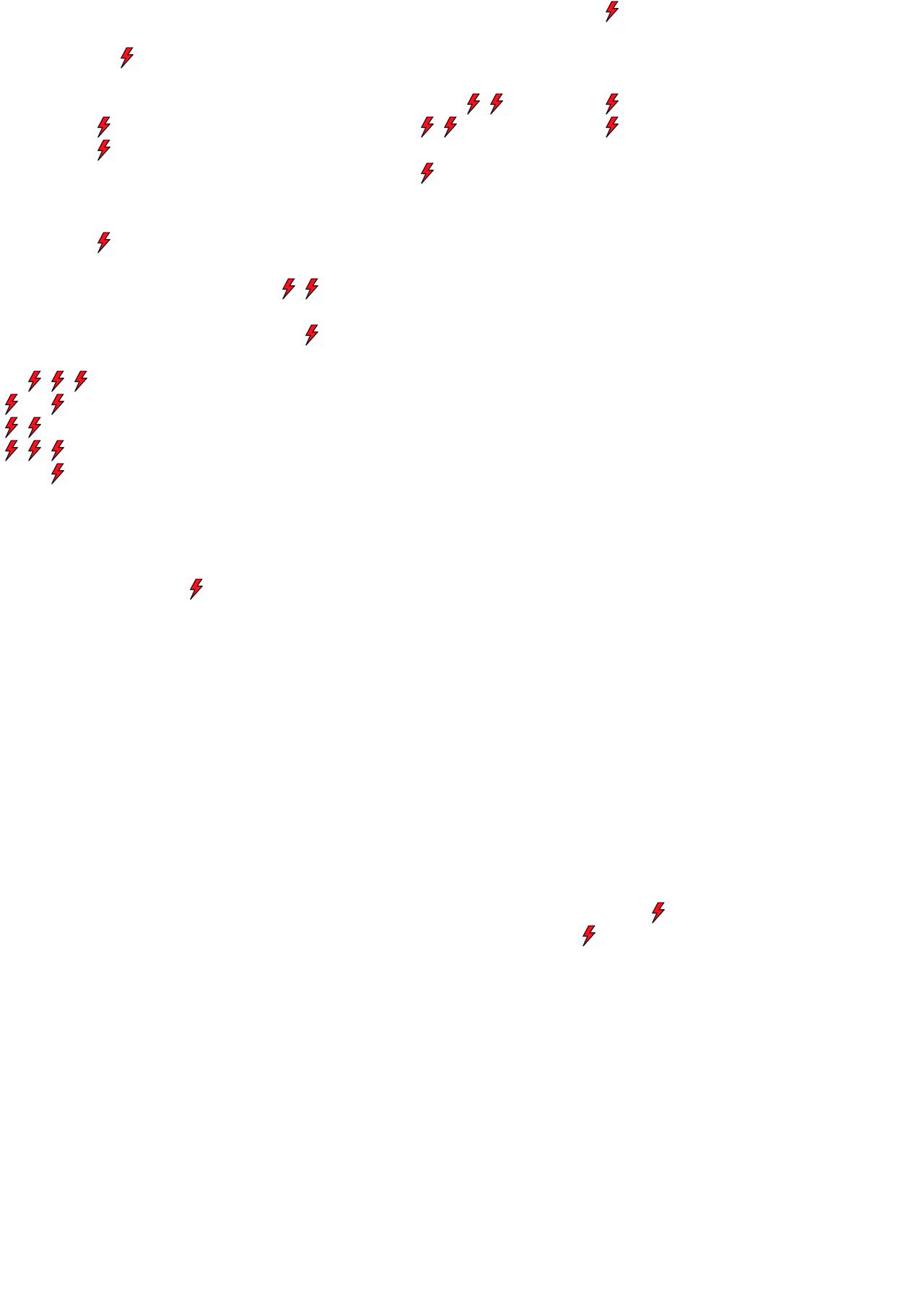 Lighthing Layer